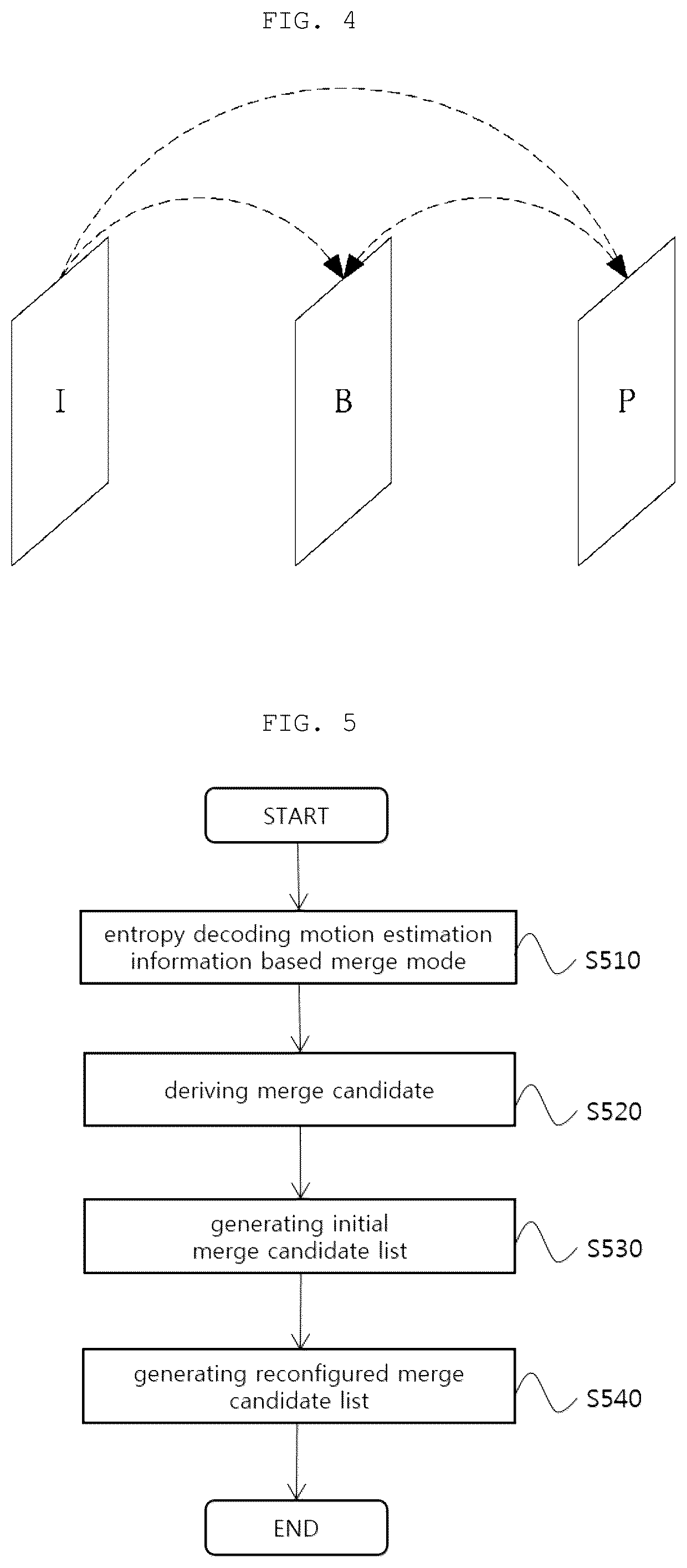 Patent US12309387 Figure 4 – Image encoding/decoding method and apparatus, and recording medium for storing bitstream