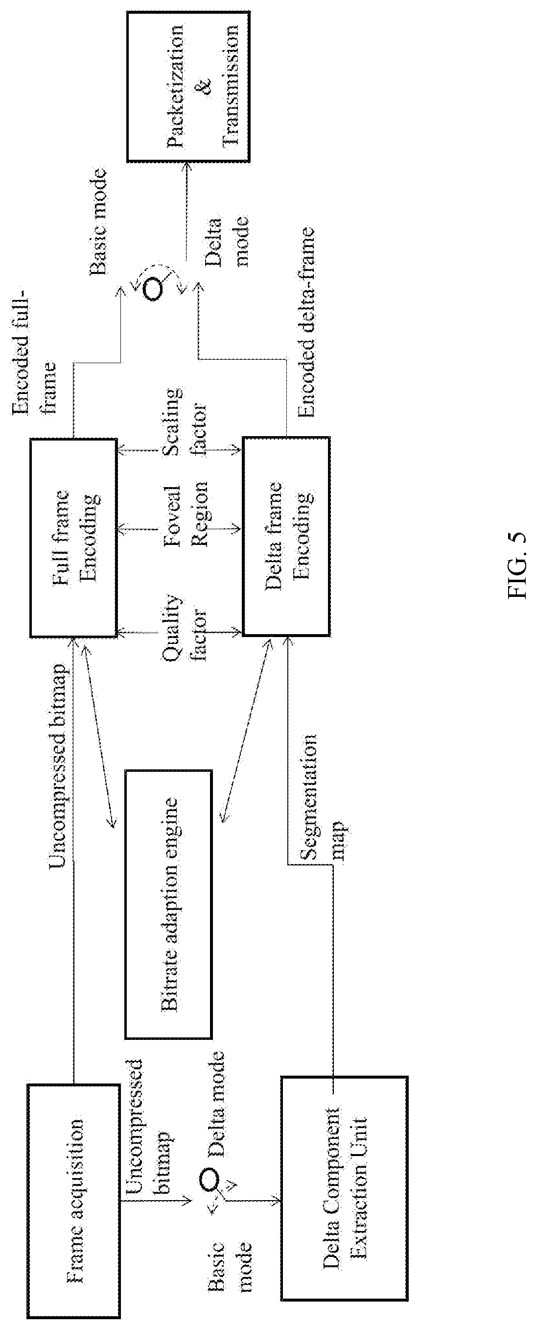 Patent US12309388 Figure 7 – Methods and systems for quality of experience-centric adaptive bitrate encoding for live video streaming