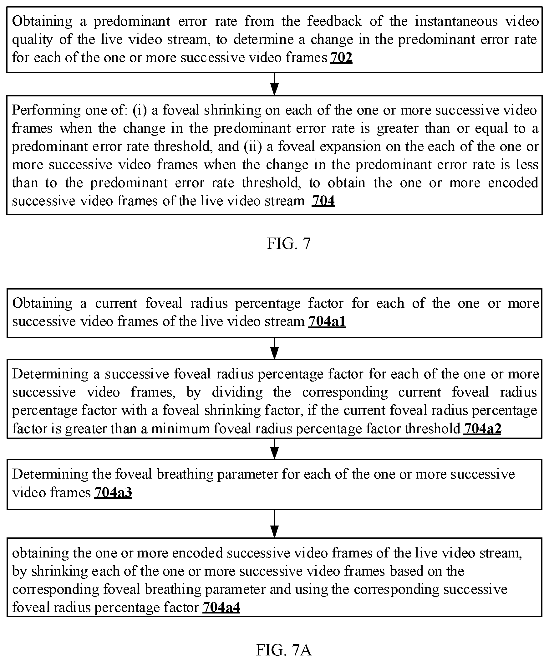 Patent US12309388 Figure 9 – Methods and systems for quality of experience-centric adaptive bitrate encoding for live video streaming