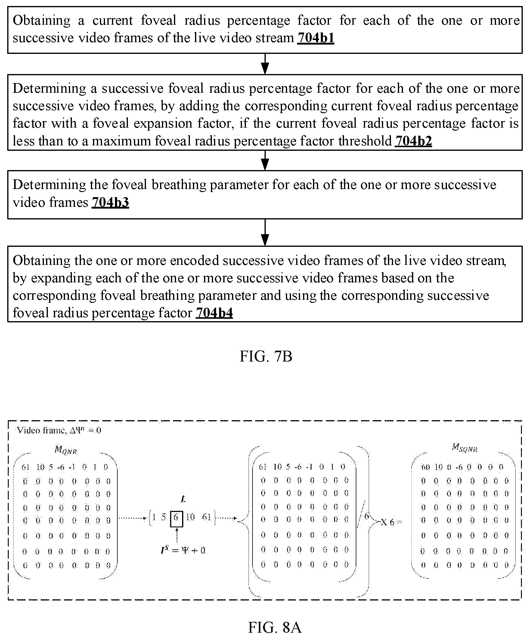 Patent US12309388 Figure 10 – Methods and systems for quality of experience-centric adaptive bitrate encoding for live video streaming