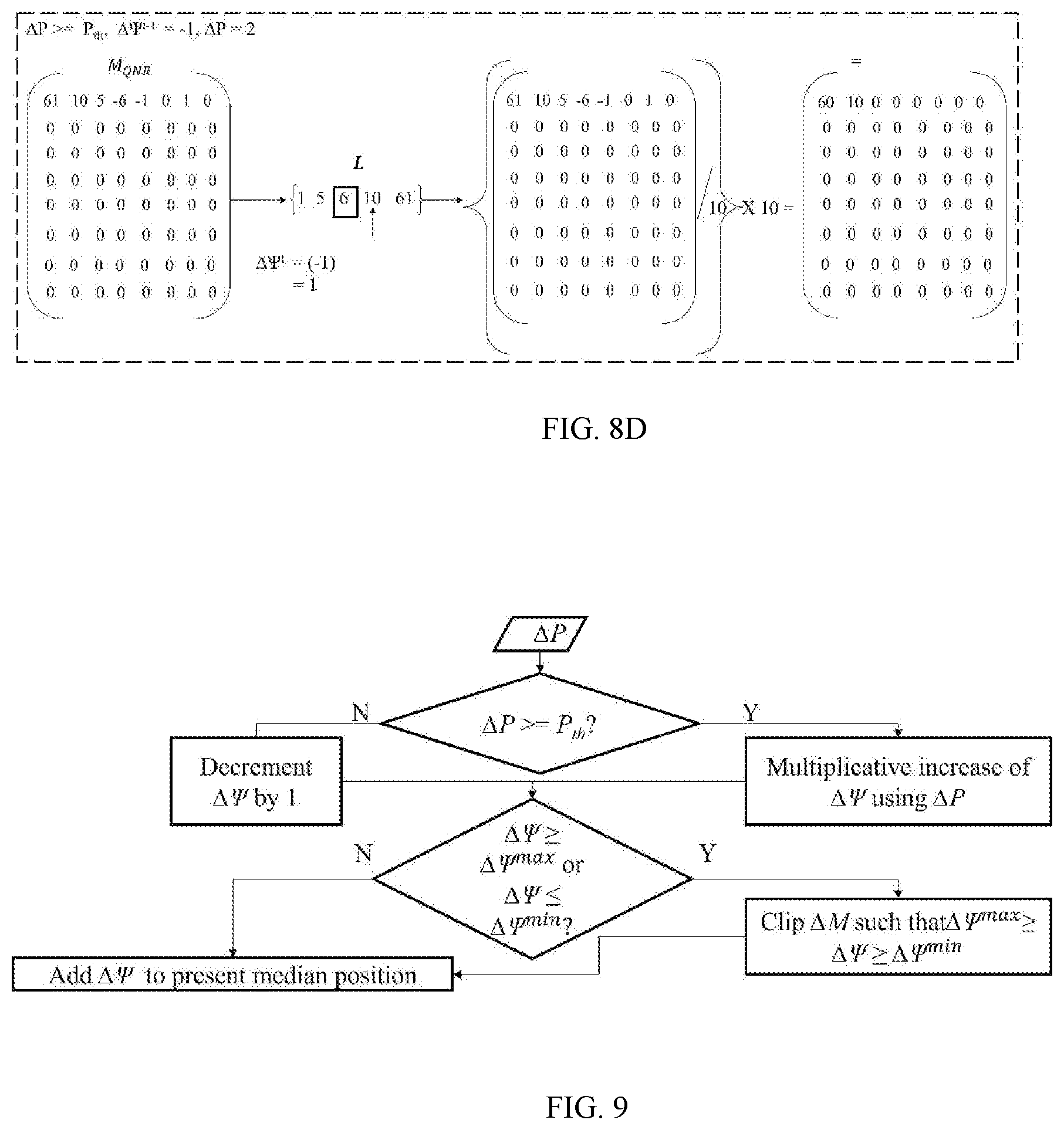 Patent US12309388 Figure 12 – Methods and systems for quality of experience-centric adaptive bitrate encoding for live video streaming