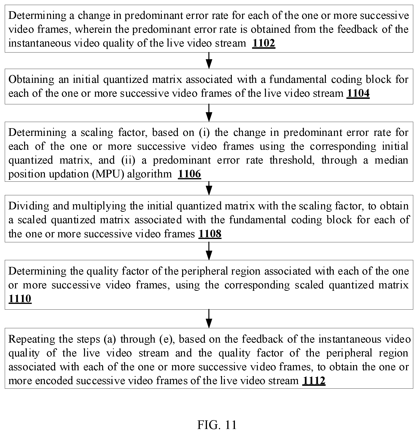 Patent US12309388 Figure 14 – Methods and systems for quality of experience-centric adaptive bitrate encoding for live video streaming