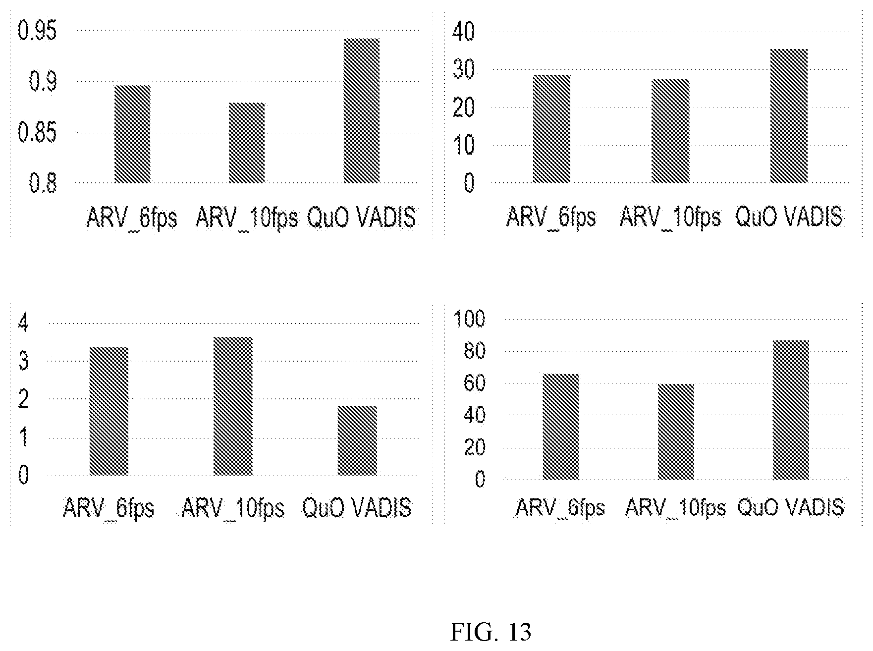 Patent US12309388 Figure 16 – Methods and systems for quality of experience-centric adaptive bitrate encoding for live video streaming