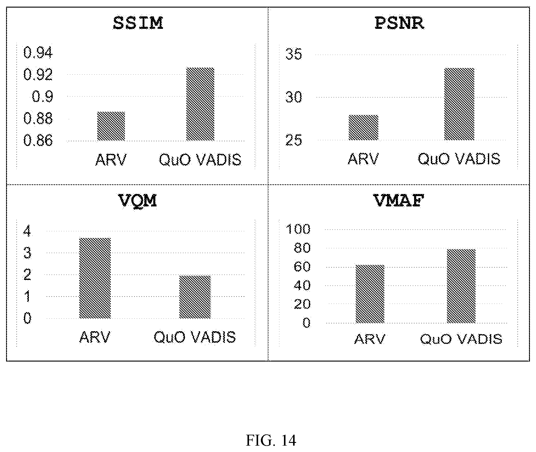 Patent US12309388 Figure 17 – Methods and systems for quality of experience-centric adaptive bitrate encoding for live video streaming