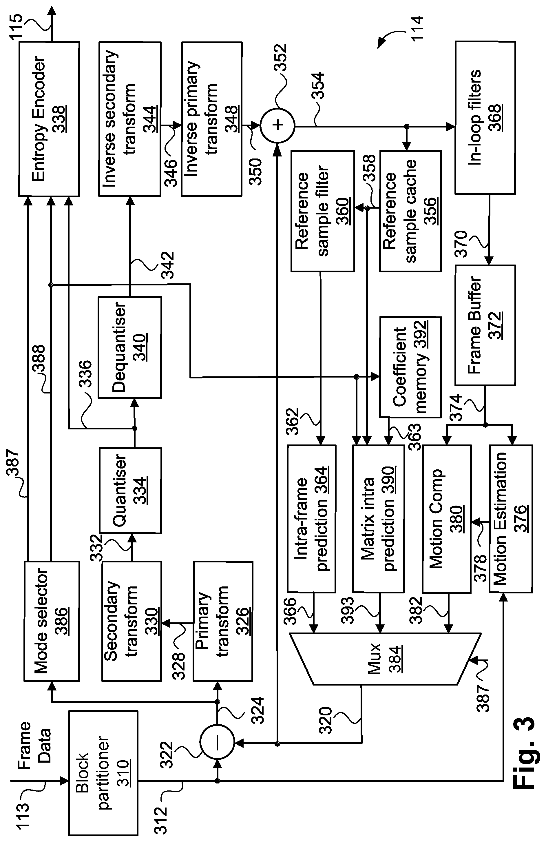 Patent US12309389 Figure 4 – Method, apparatus and system for encoding and decoding a block of video samples