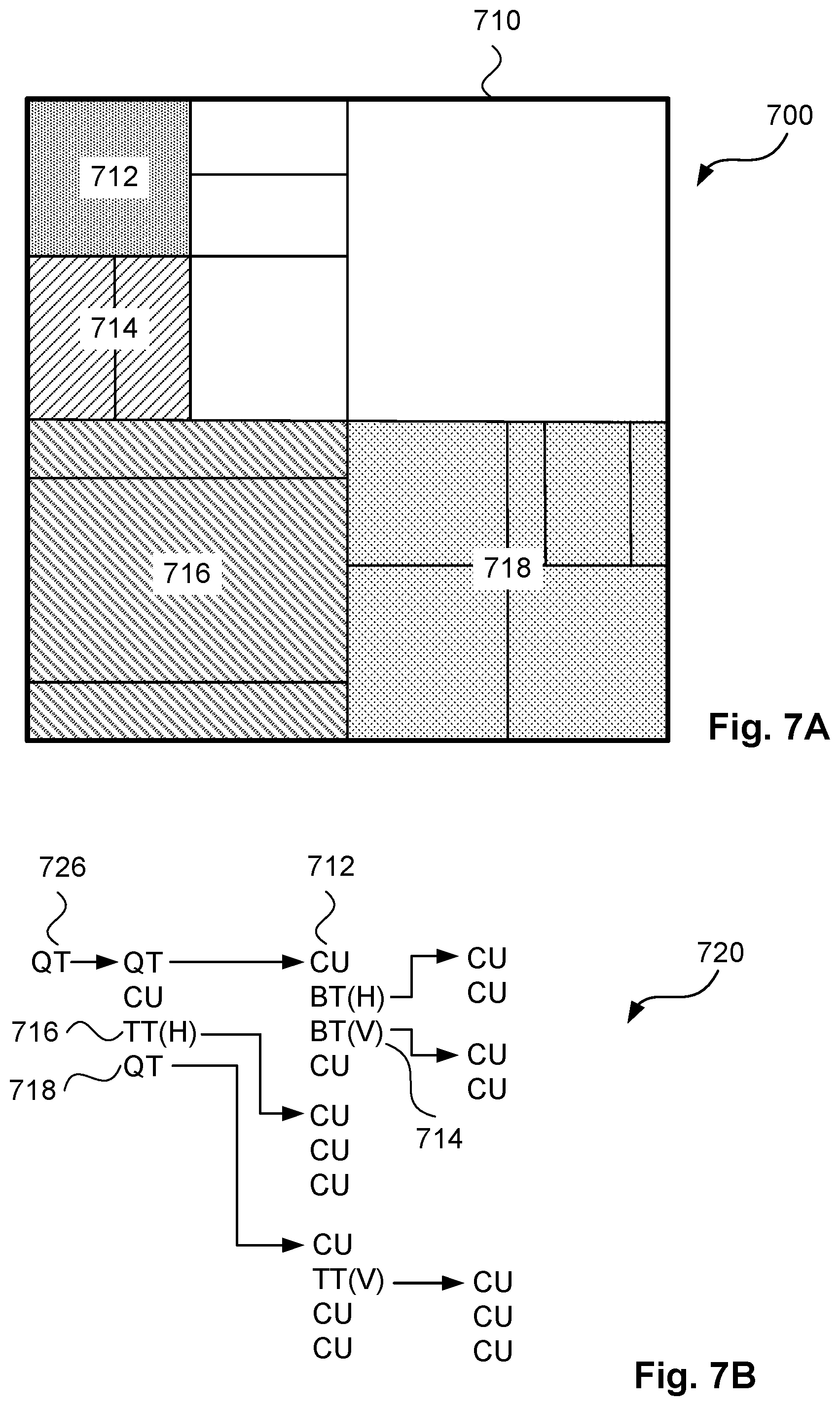 Patent US12309389 Figure 8 – Method, apparatus and system for encoding and decoding a block of video samples