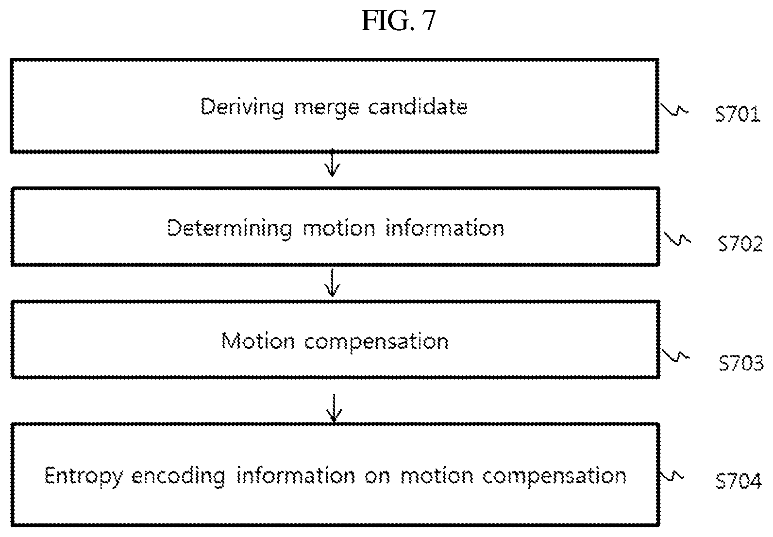 Patent US12309390 Figure 7 – Method and apparatus for encoding/decoding a video using a motion compensation based on motion vector resolution information