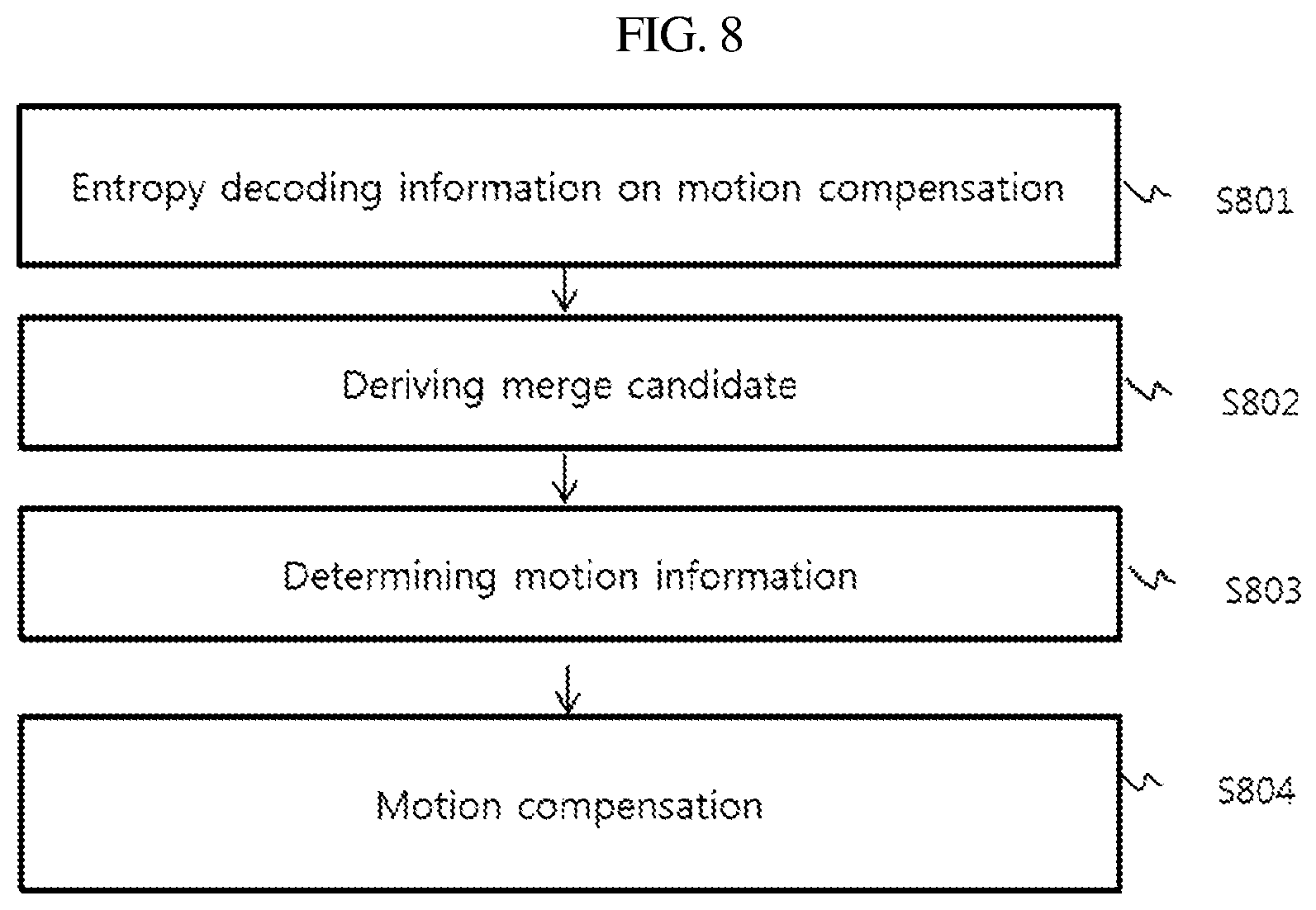 Patent US12309390 Figure 8 – Method and apparatus for encoding/decoding a video using a motion compensation based on motion vector resolution information