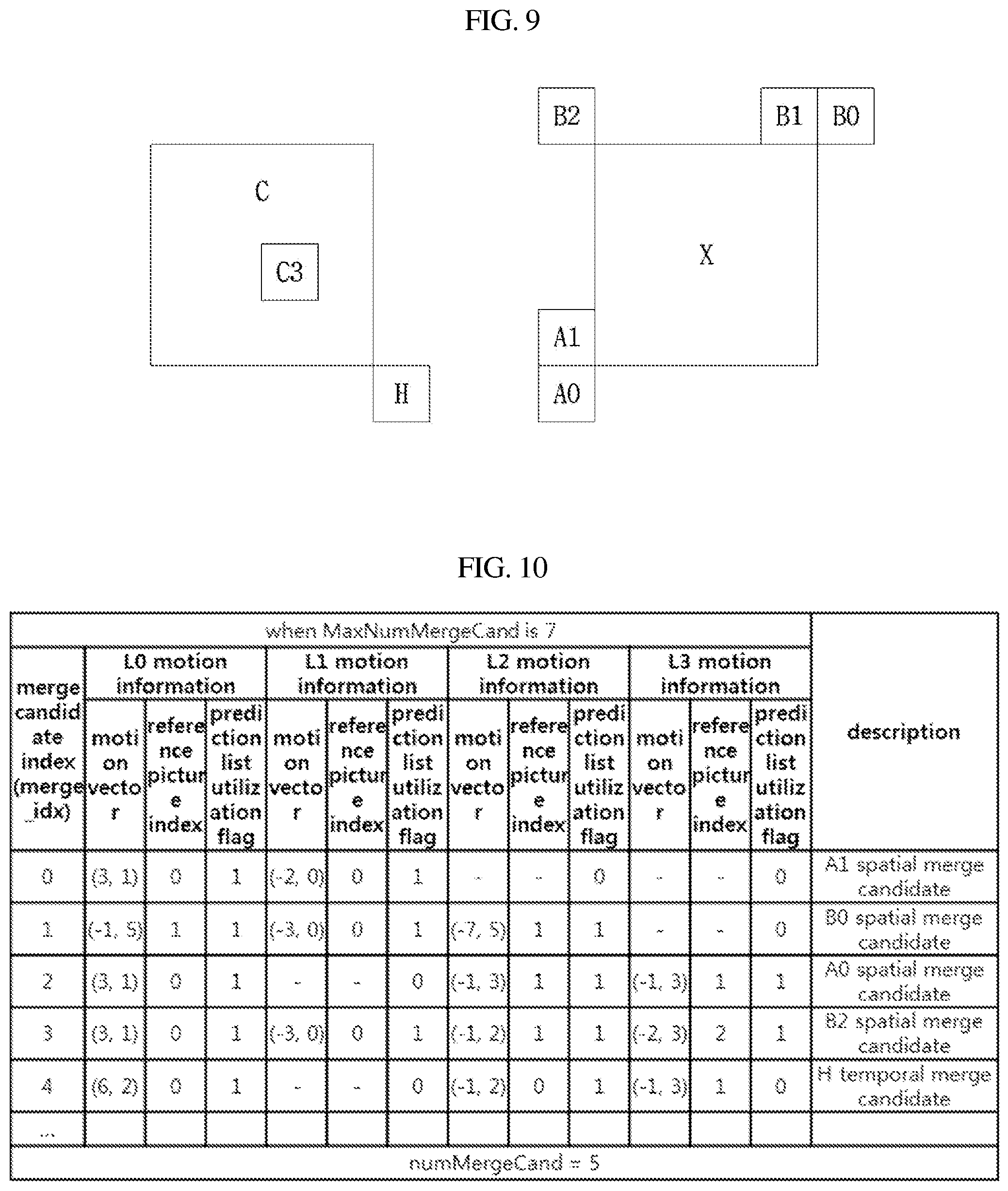 Patent US12309390 Figure 9 – Method and apparatus for encoding/decoding a video using a motion compensation based on motion vector resolution information