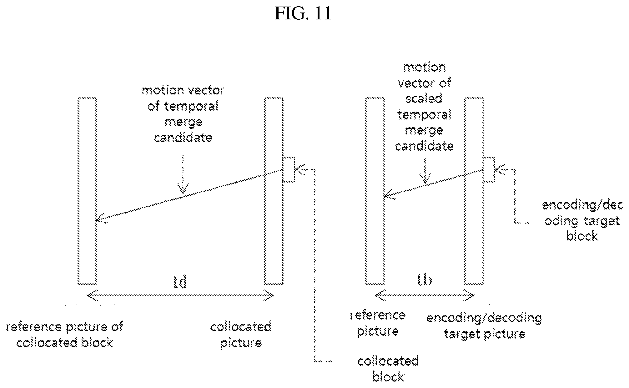 Patent US12309390 Figure 10 – Method and apparatus for encoding/decoding a video using a motion compensation based on motion vector resolution information