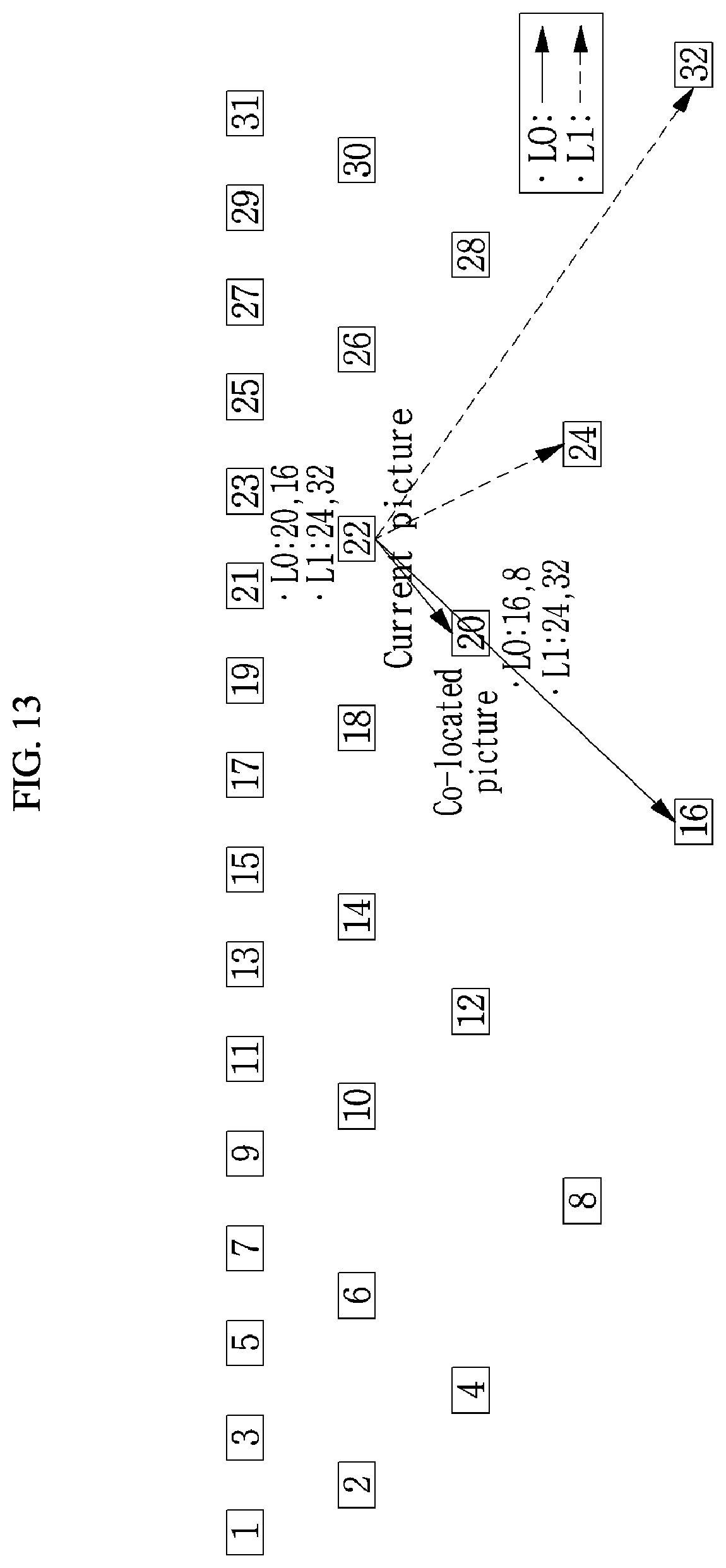 Patent US12309390 Figure 12 – Method and apparatus for encoding/decoding a video using a motion compensation based on motion vector resolution information