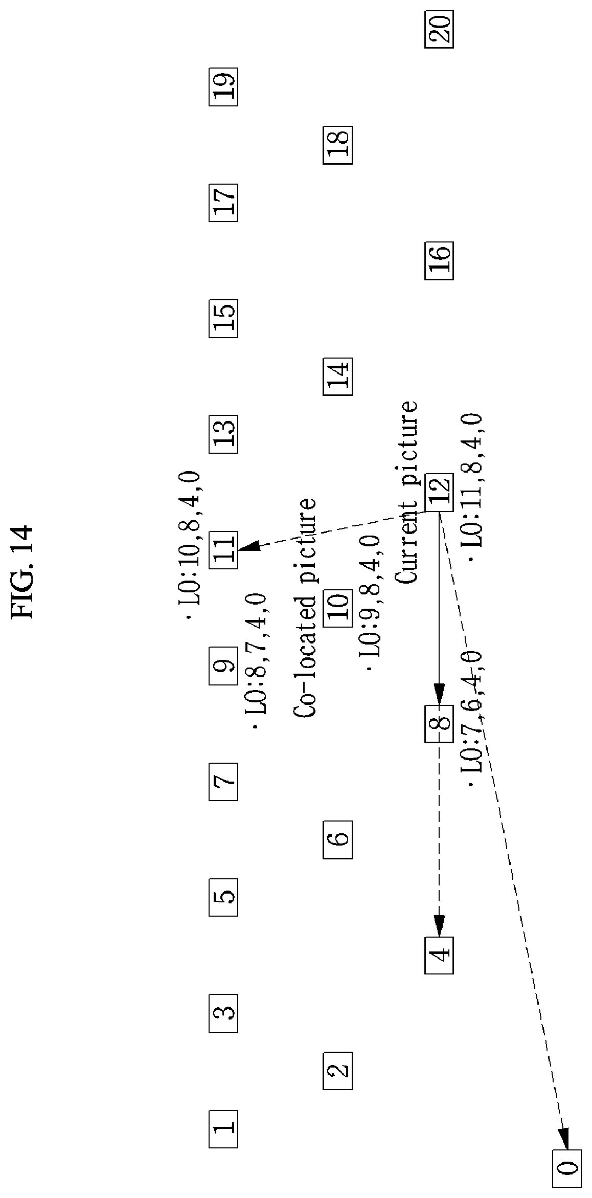 Patent US12309390 Figure 13 – Method and apparatus for encoding/decoding a video using a motion compensation based on motion vector resolution information