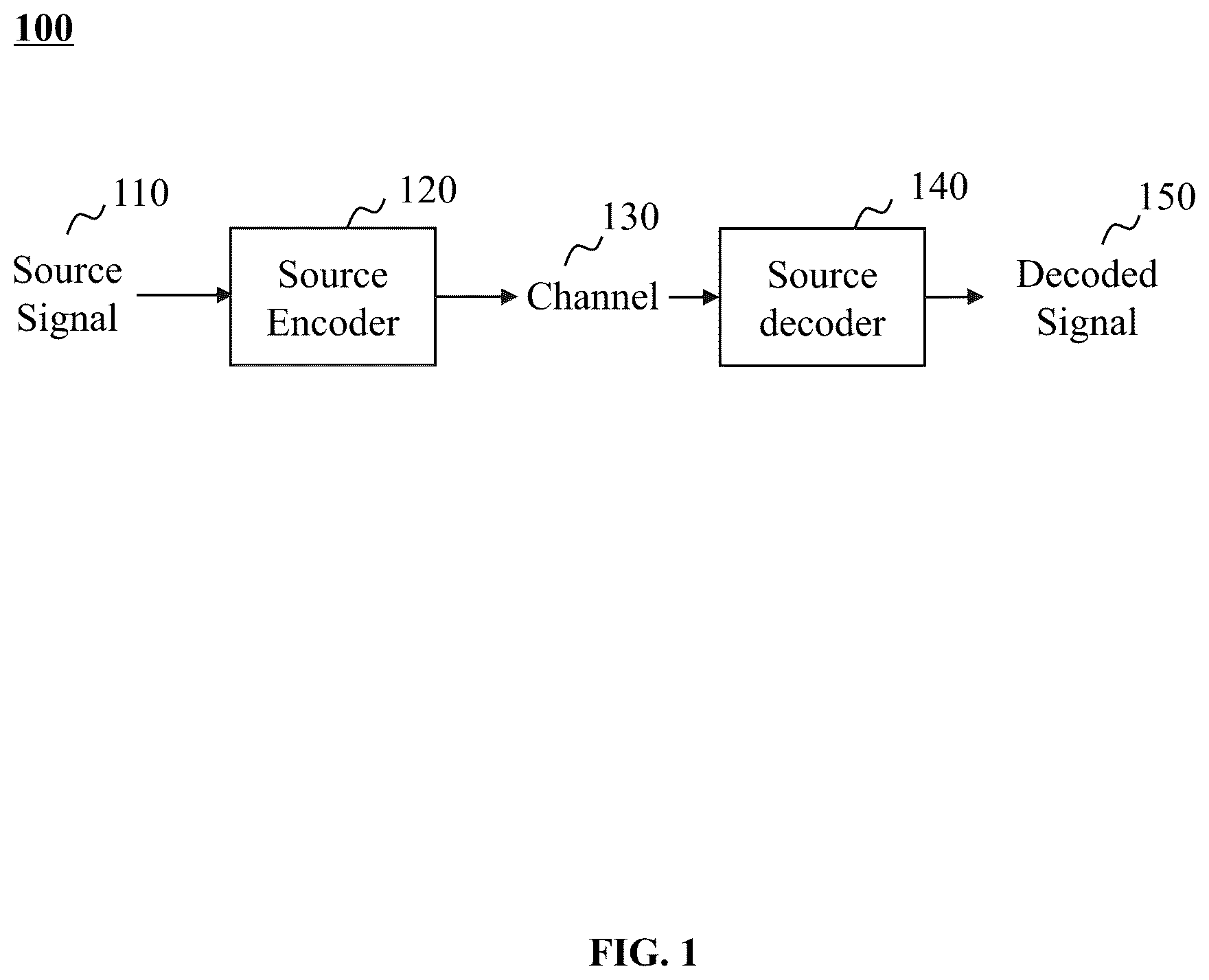 Patent US12309391 Figure 1 – Systems and method for inter prediction based on a merge mode