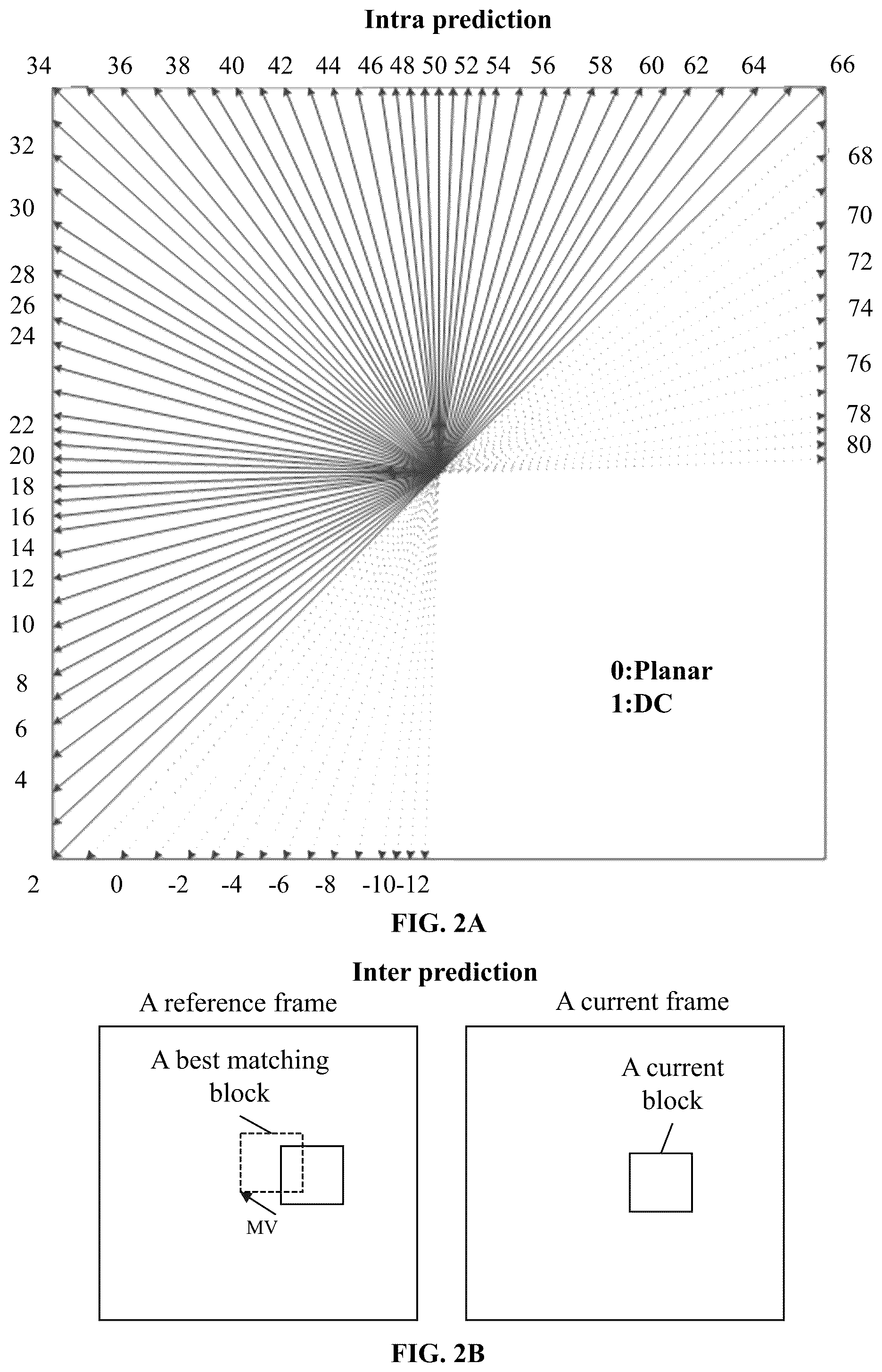 Patent US12309391 Figure 2 – Systems and method for inter prediction based on a merge mode