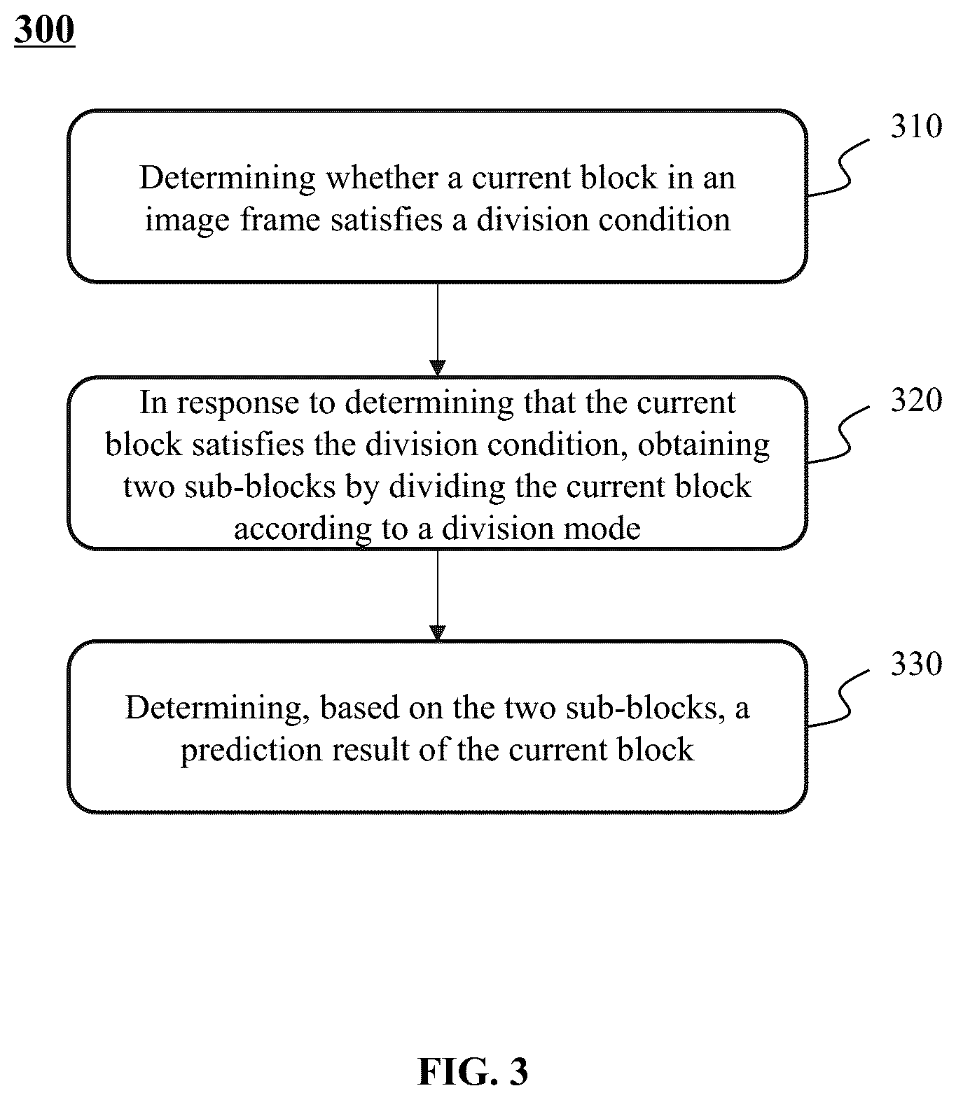 Patent US12309391 Figure 3 – Systems and method for inter prediction based on a merge mode