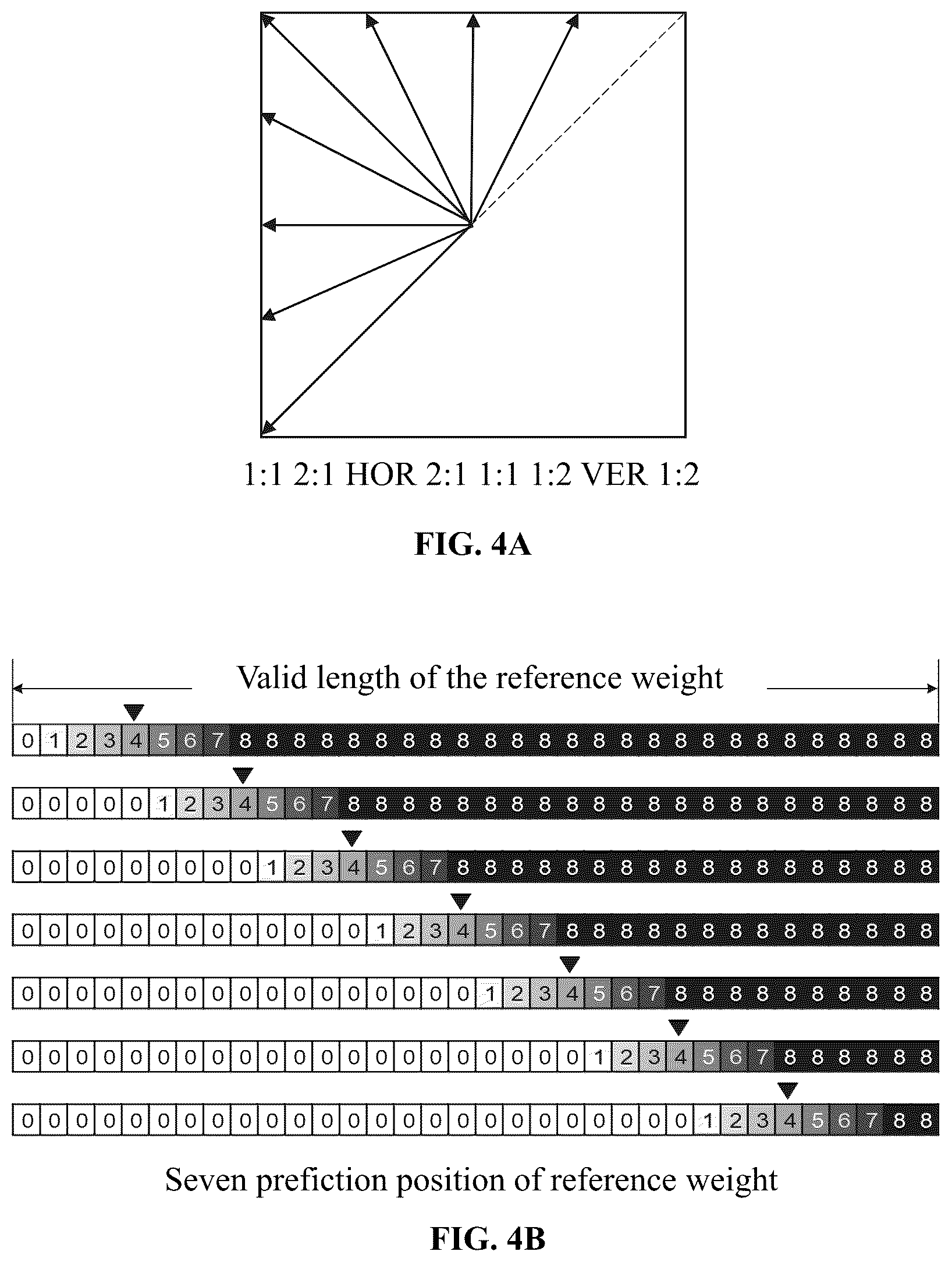 Patent US12309391 Figure 4 – Systems and method for inter prediction based on a merge mode