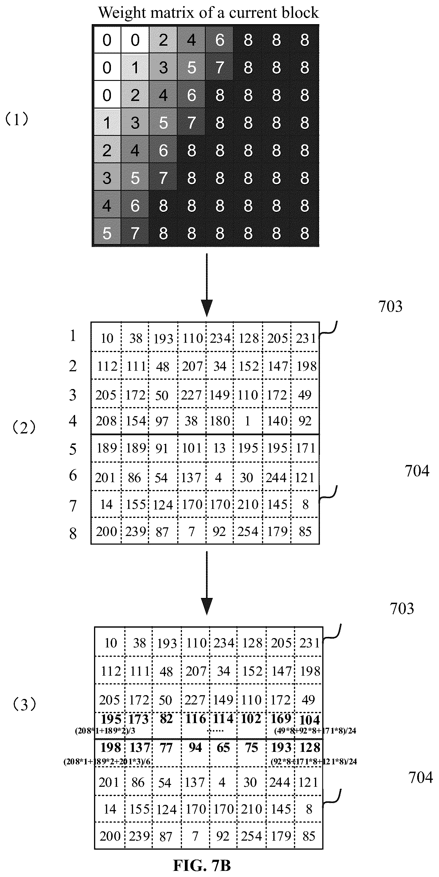Patent US12309391 Figure 8 – Systems and method for inter prediction based on a merge mode