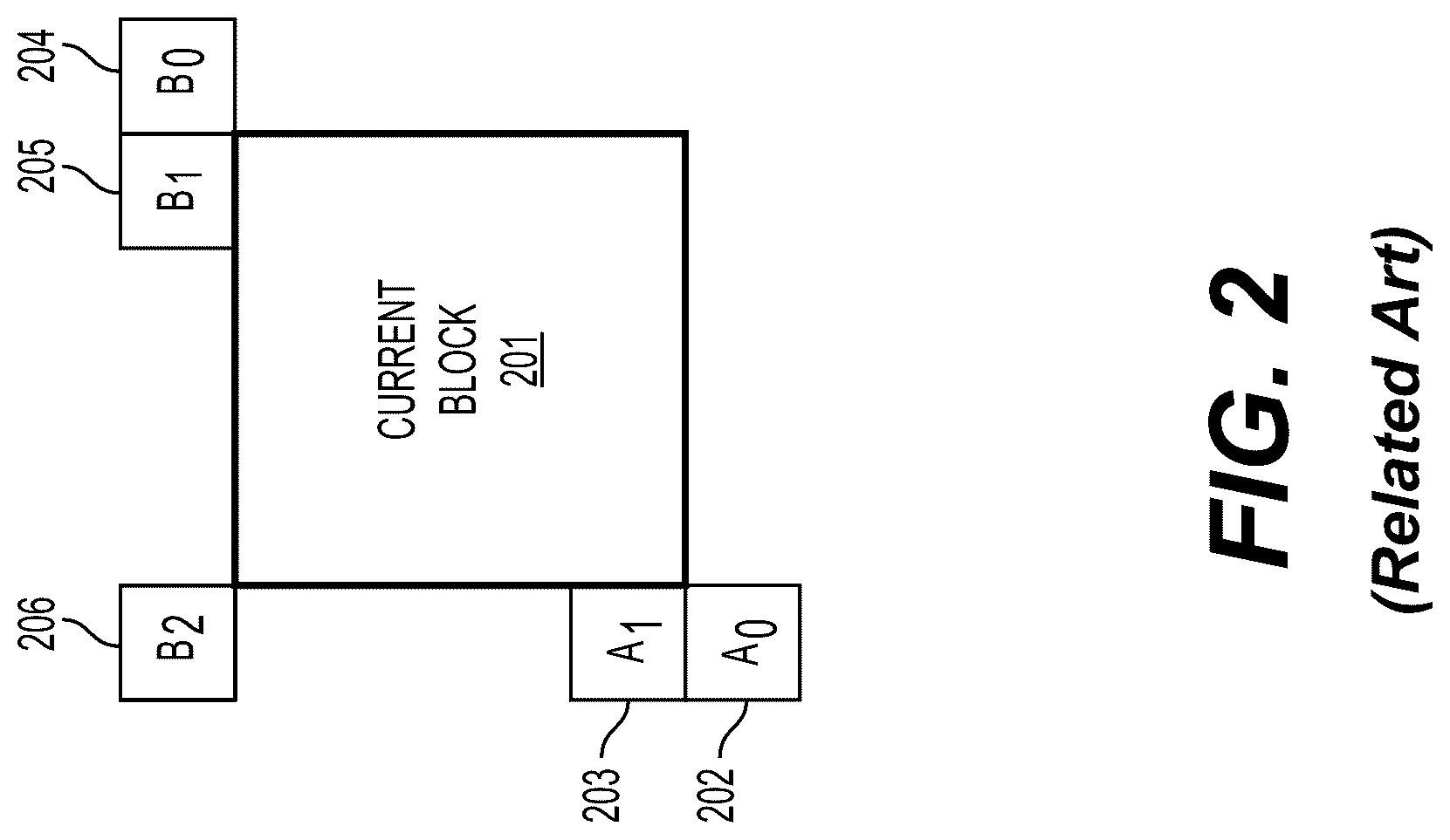 Patent US12309392 Figure 3 – MMVD signaling improvement