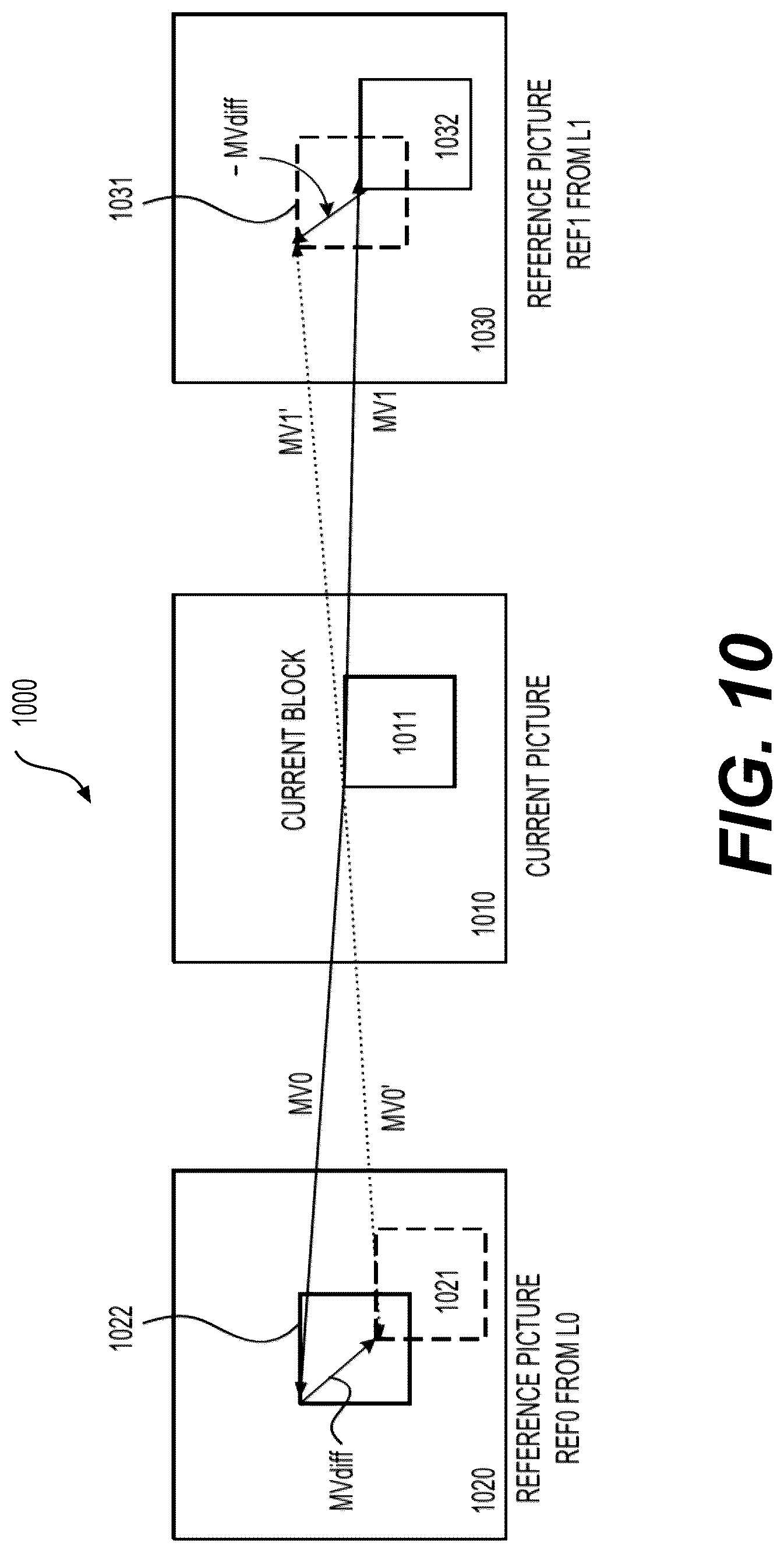 Patent US12309392 Figure 11 – MMVD signaling improvement