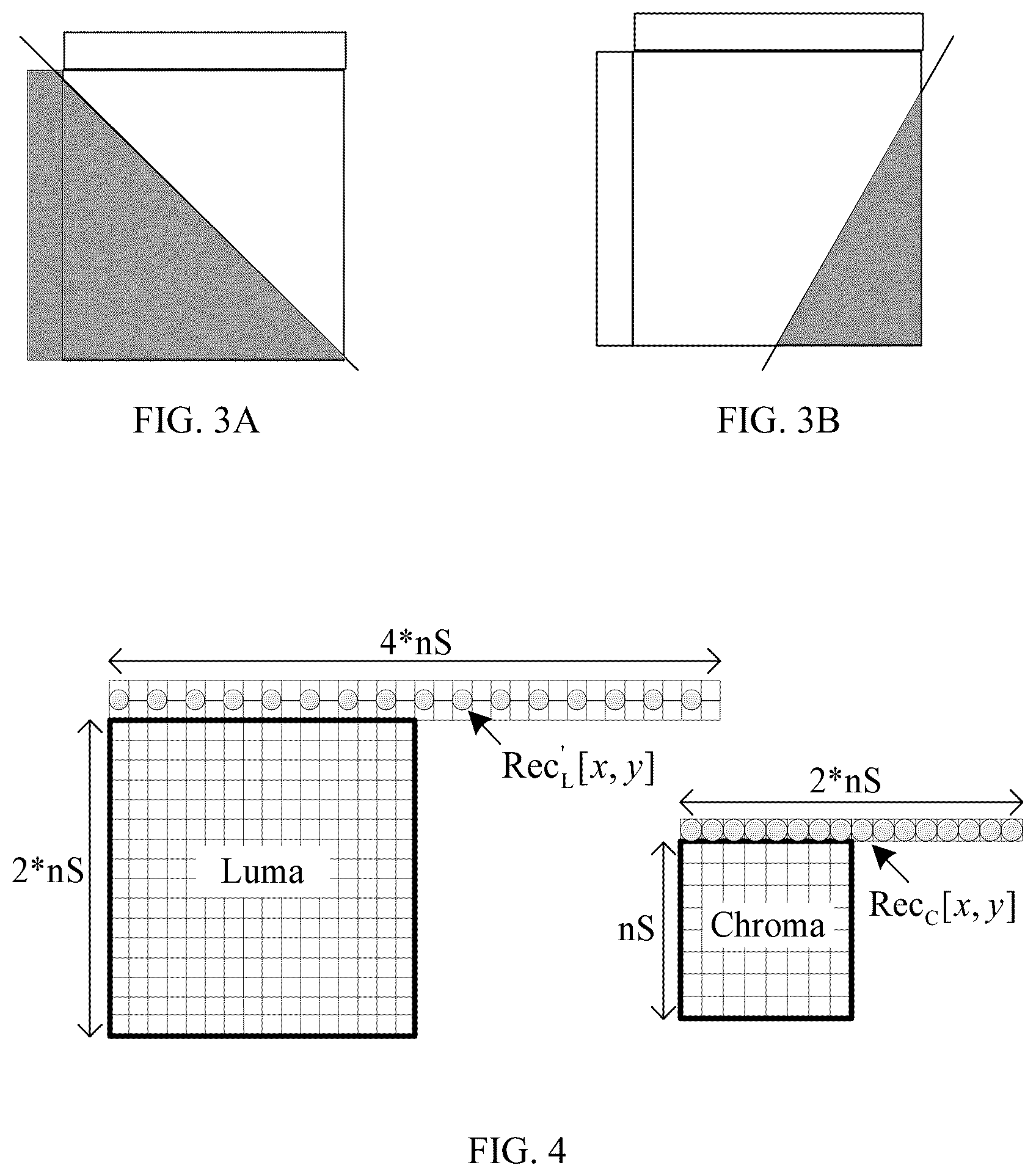 Patent US12309393 Figure 2 – Intra-frame prediction and decoding methods and apparatuses for image signal
