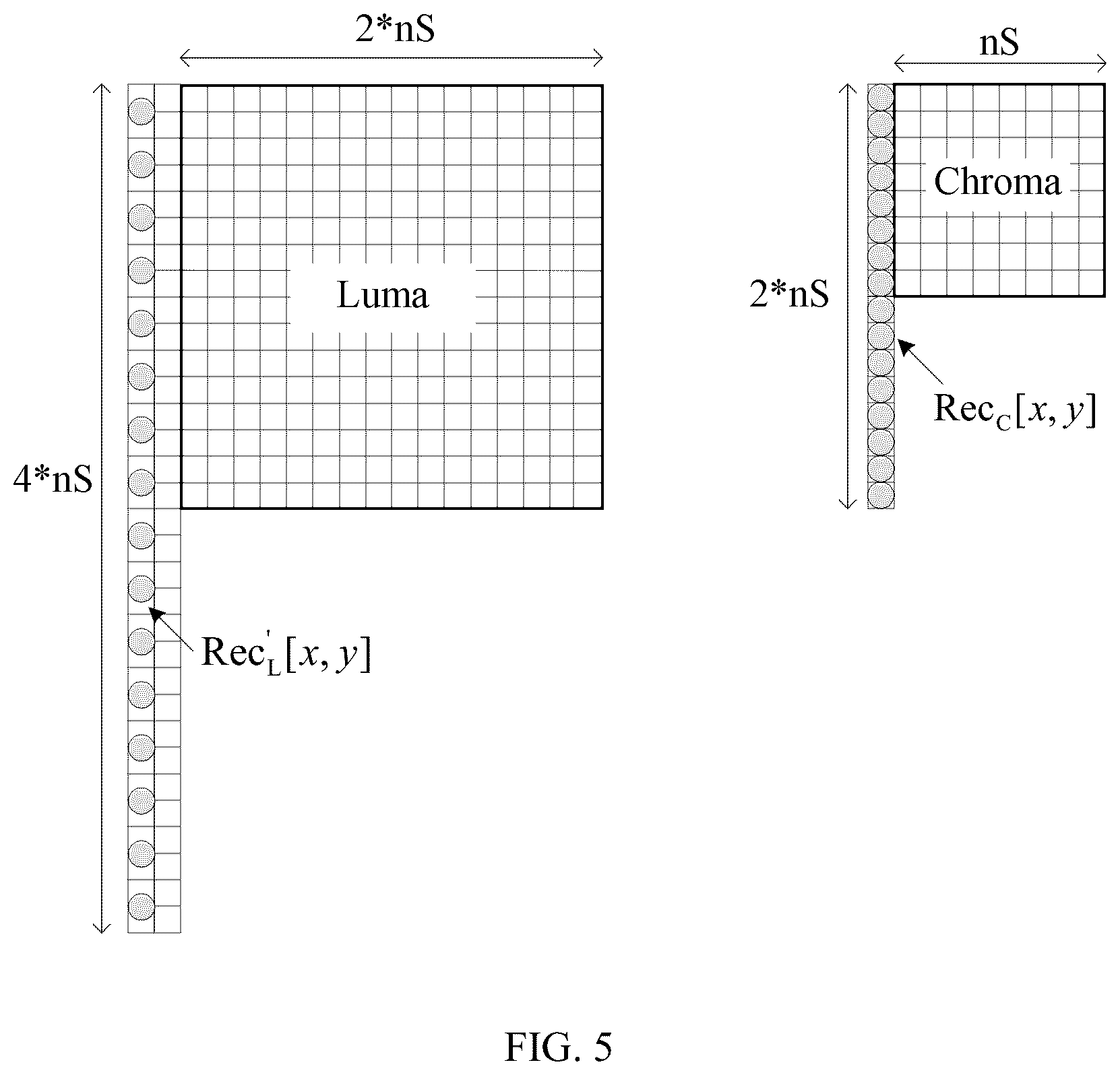 Patent US12309393 Figure 3 – Intra-frame prediction and decoding methods and apparatuses for image signal