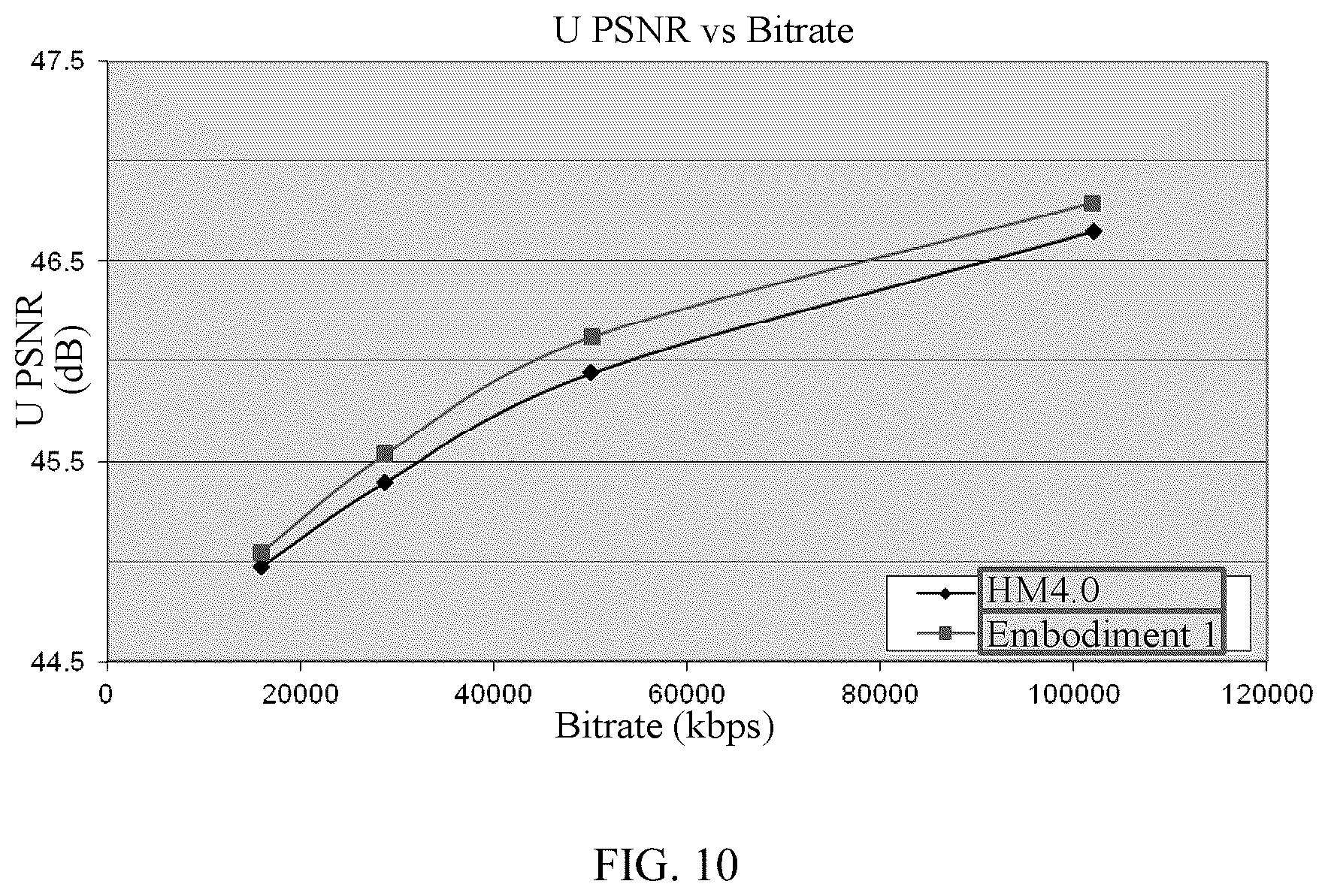 Patent US12309393 Figure 7 – Intra-frame prediction and decoding methods and apparatuses for image signal