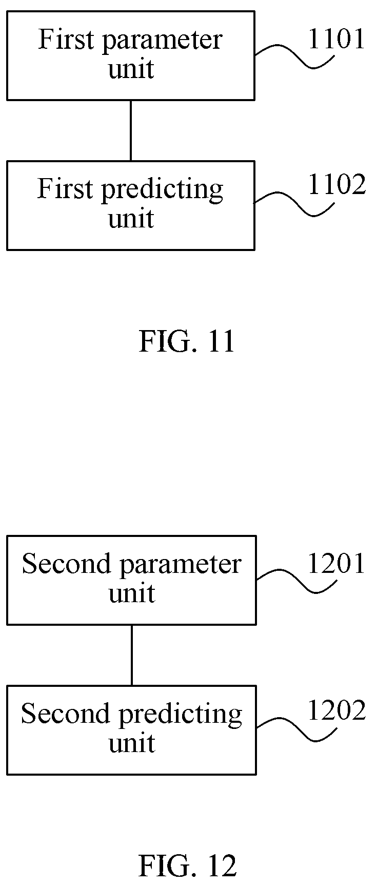 Patent US12309393 Figure 8 – Intra-frame prediction and decoding methods and apparatuses for image signal