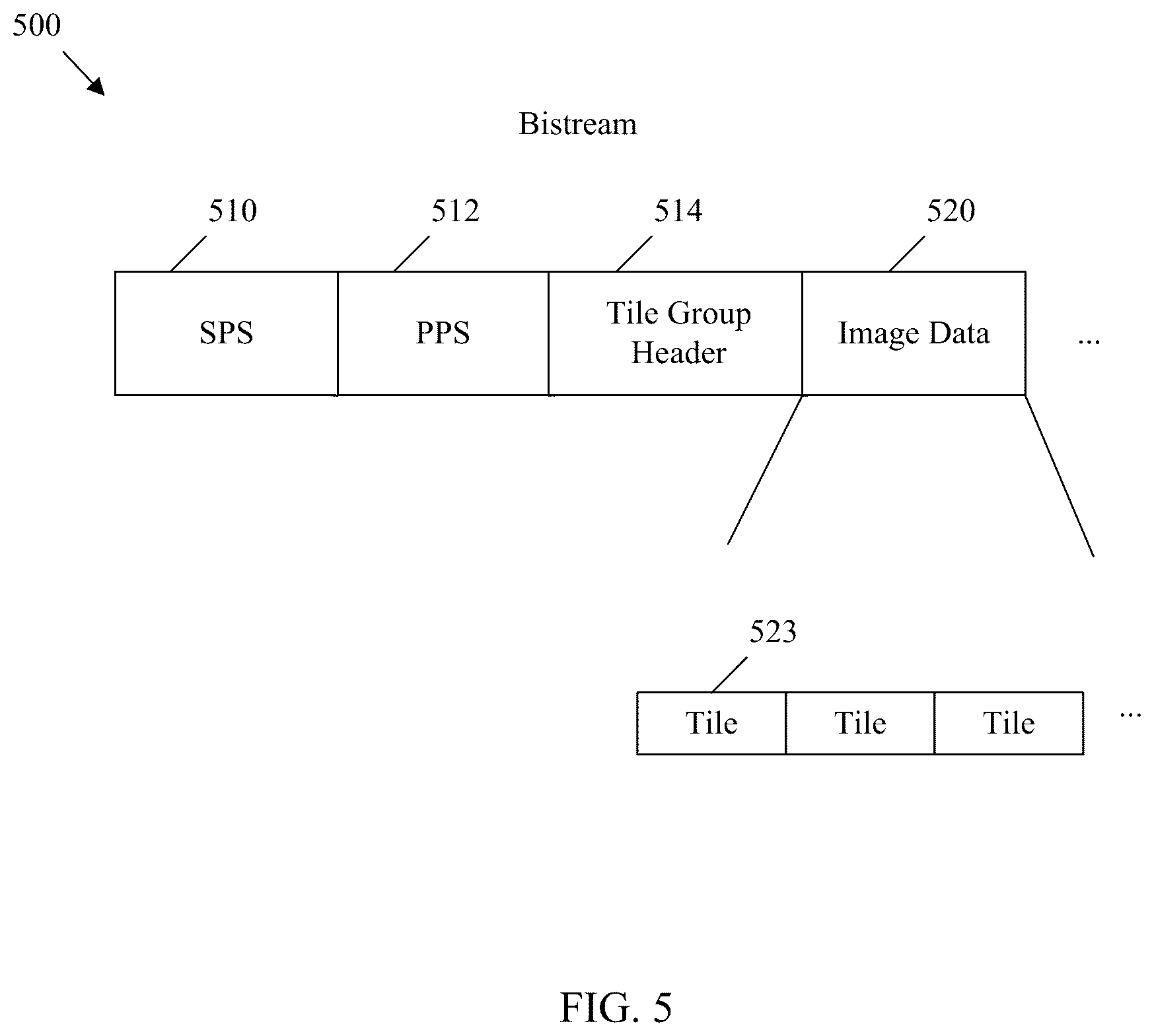 Patent US12309394 Figure 5 – Flexible tiling improvements in video coding