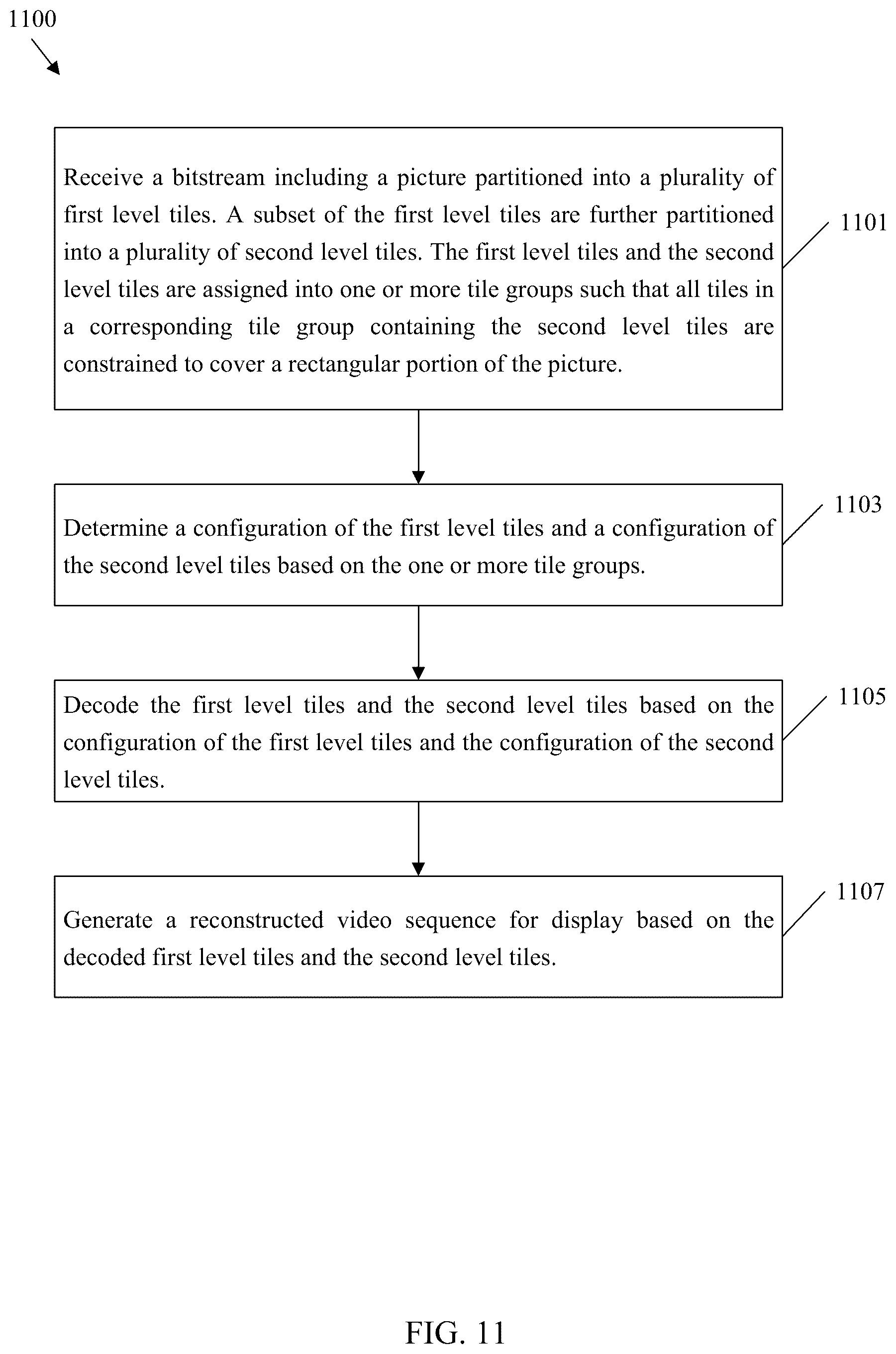Patent US12309394 Figure 10 – Flexible tiling improvements in video coding