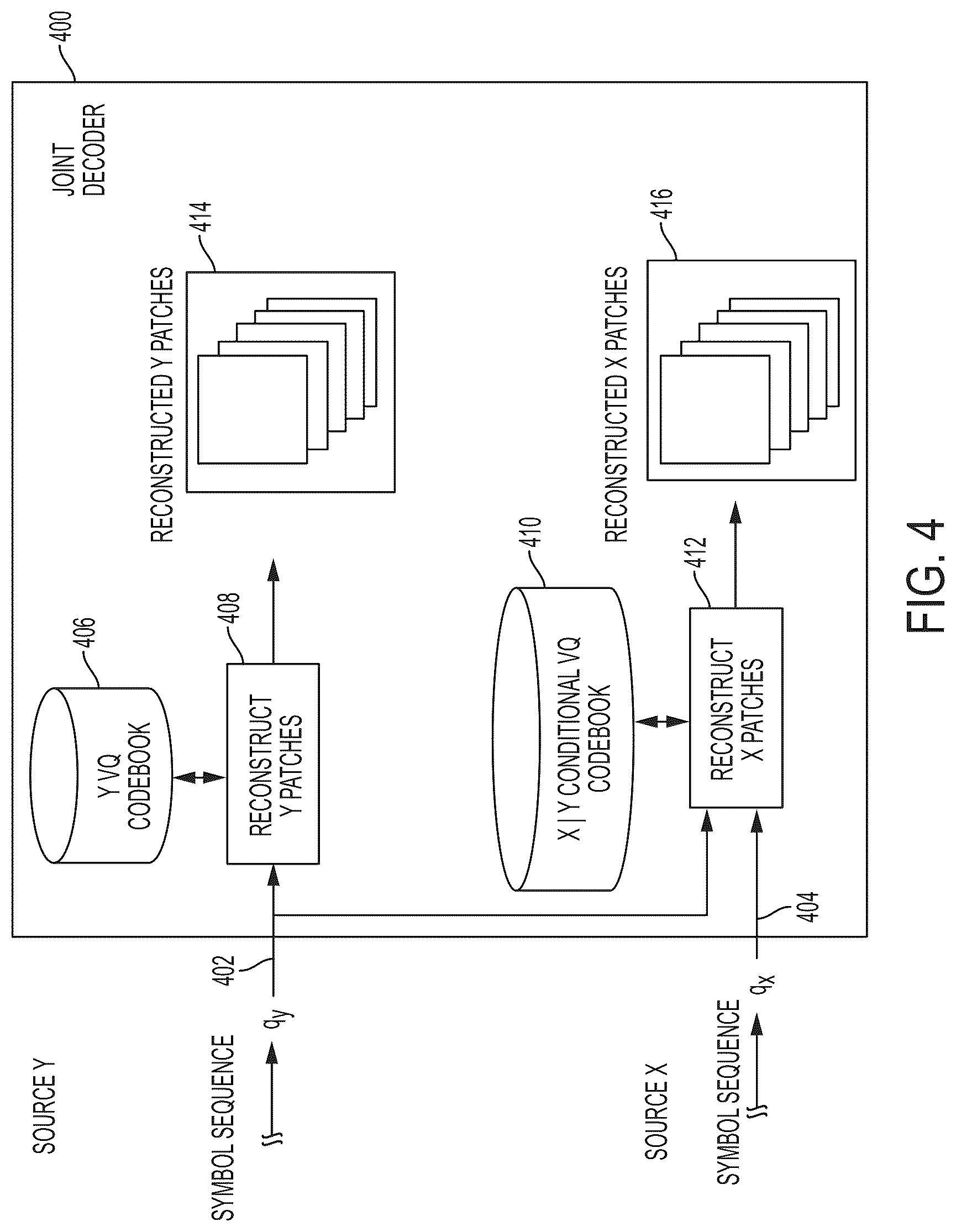 Patent US12309395 Figure 4 – Systems and methods for distributed quantization of multimodal images