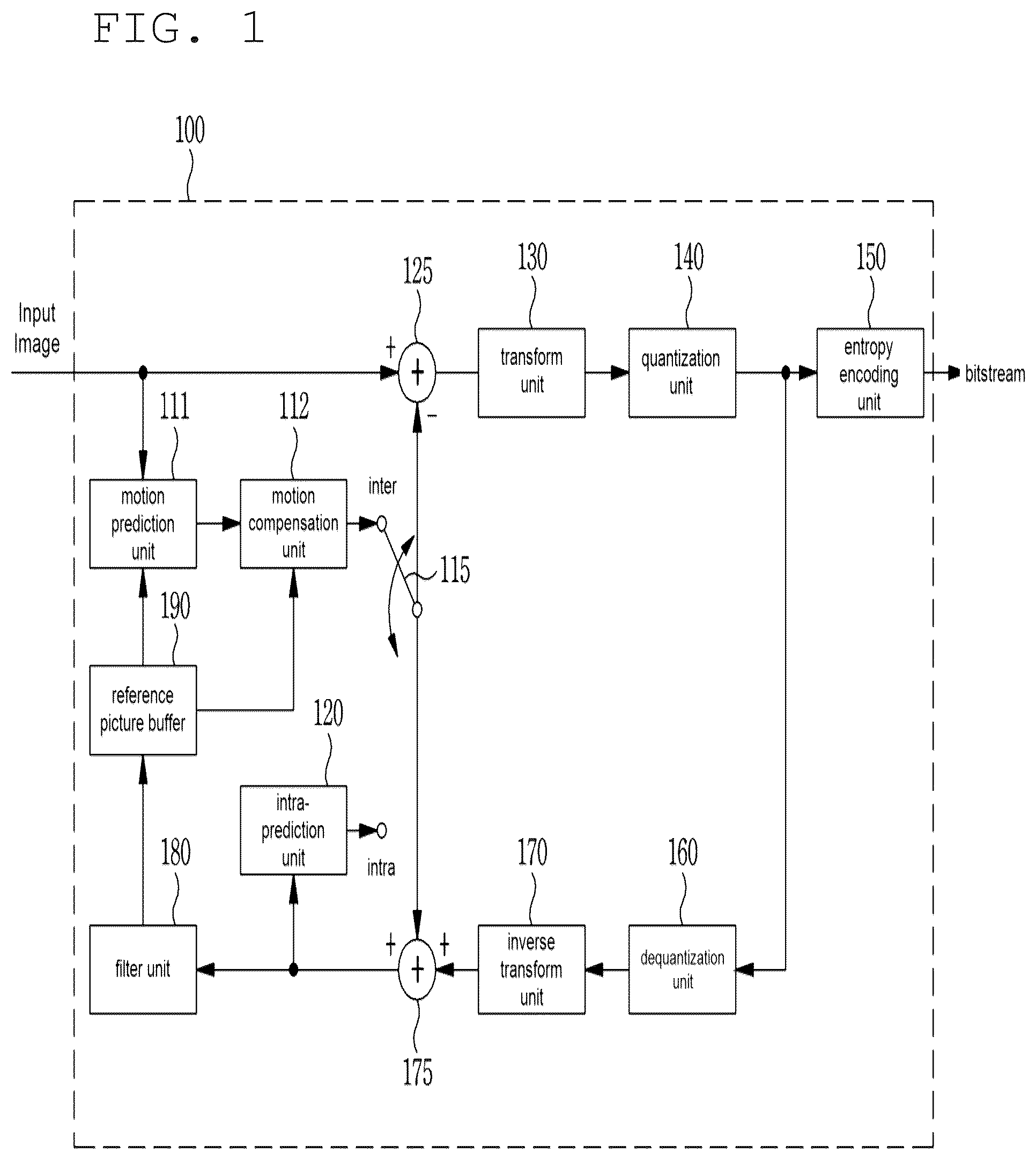 Patent US12309396 — Method and device for image encoding/decoding, and recording medium having bitstream stored thereon — Figure 1