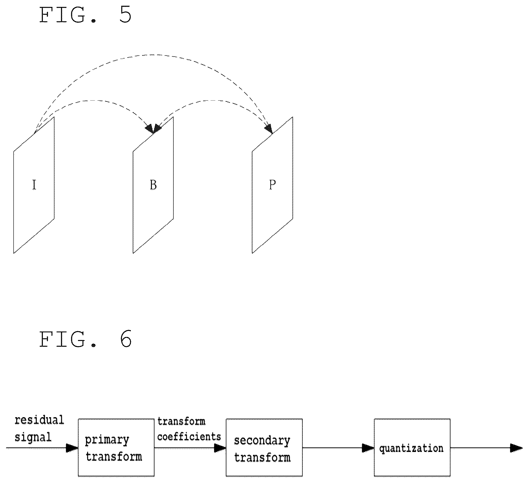 Patent US12309396 Figure 5 – Method and device for image encoding/decoding, and recording medium having bitstream stored thereon
