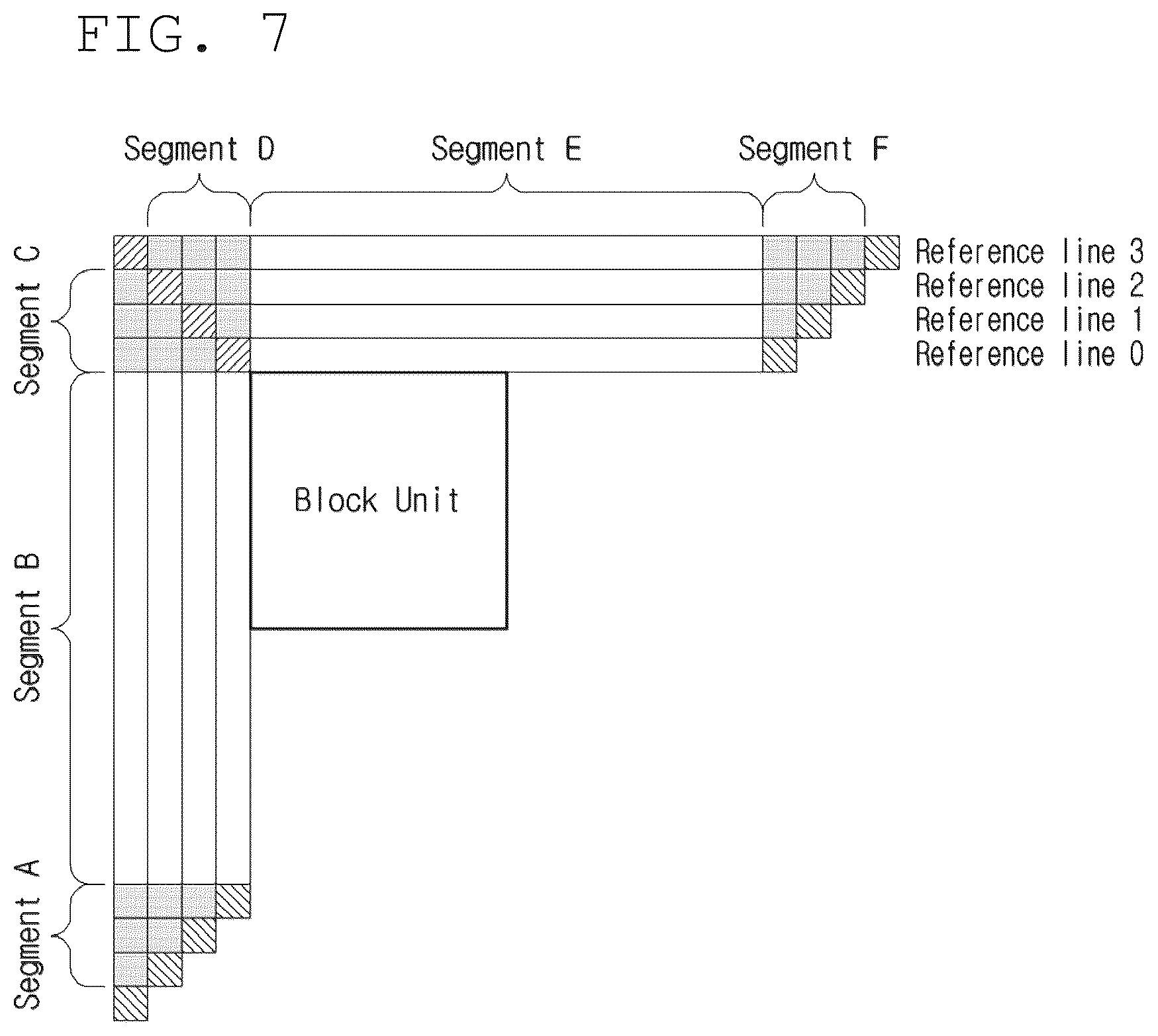 Patent US12309396 Figure 6 – Method and device for image encoding/decoding, and recording medium having bitstream stored thereon