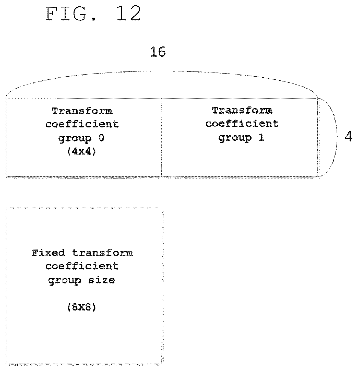 Patent US12309396 Figure 10 – Method and device for image encoding/decoding, and recording medium having bitstream stored thereon