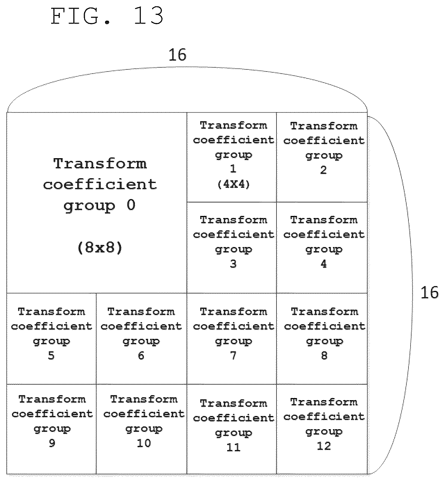 Patent US12309396 Figure 11 – Method and device for image encoding/decoding, and recording medium having bitstream stored thereon