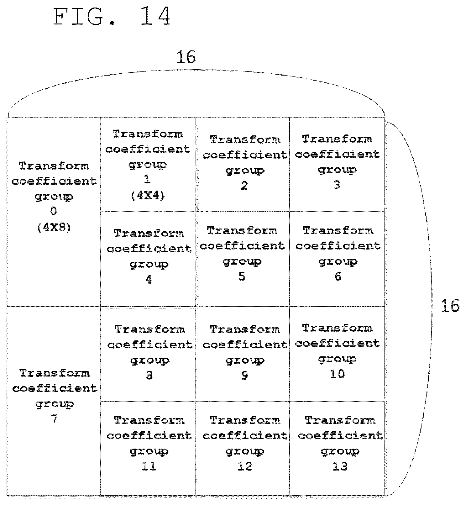 Patent US12309396 Figure 12 – Method and device for image encoding/decoding, and recording medium having bitstream stored thereon
