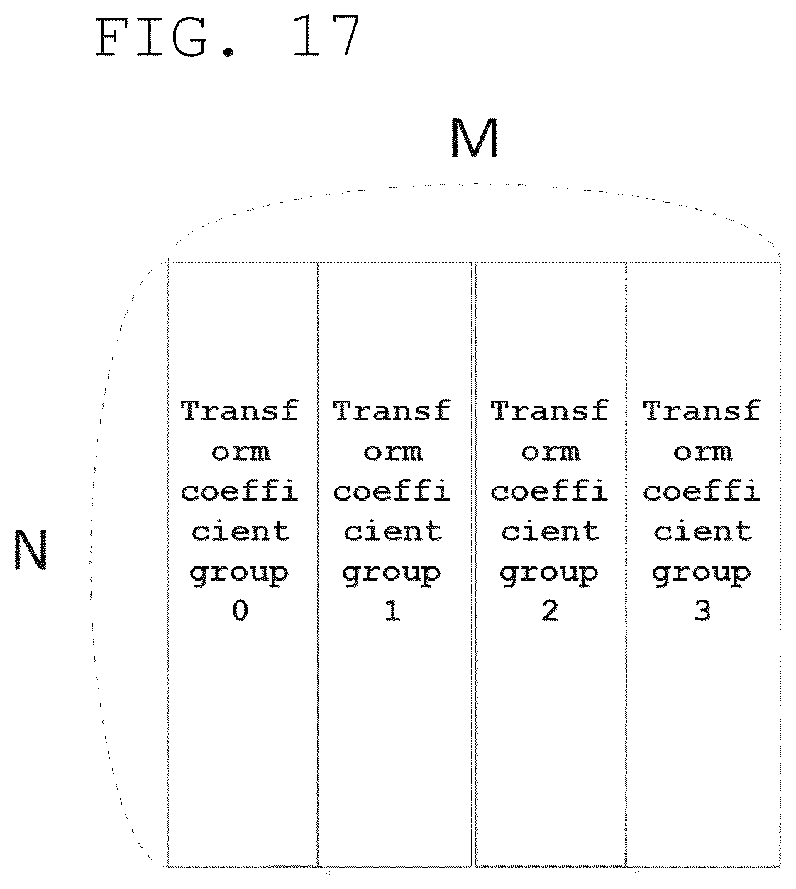 Patent US12309396 Figure 14 – Method and device for image encoding/decoding, and recording medium having bitstream stored thereon