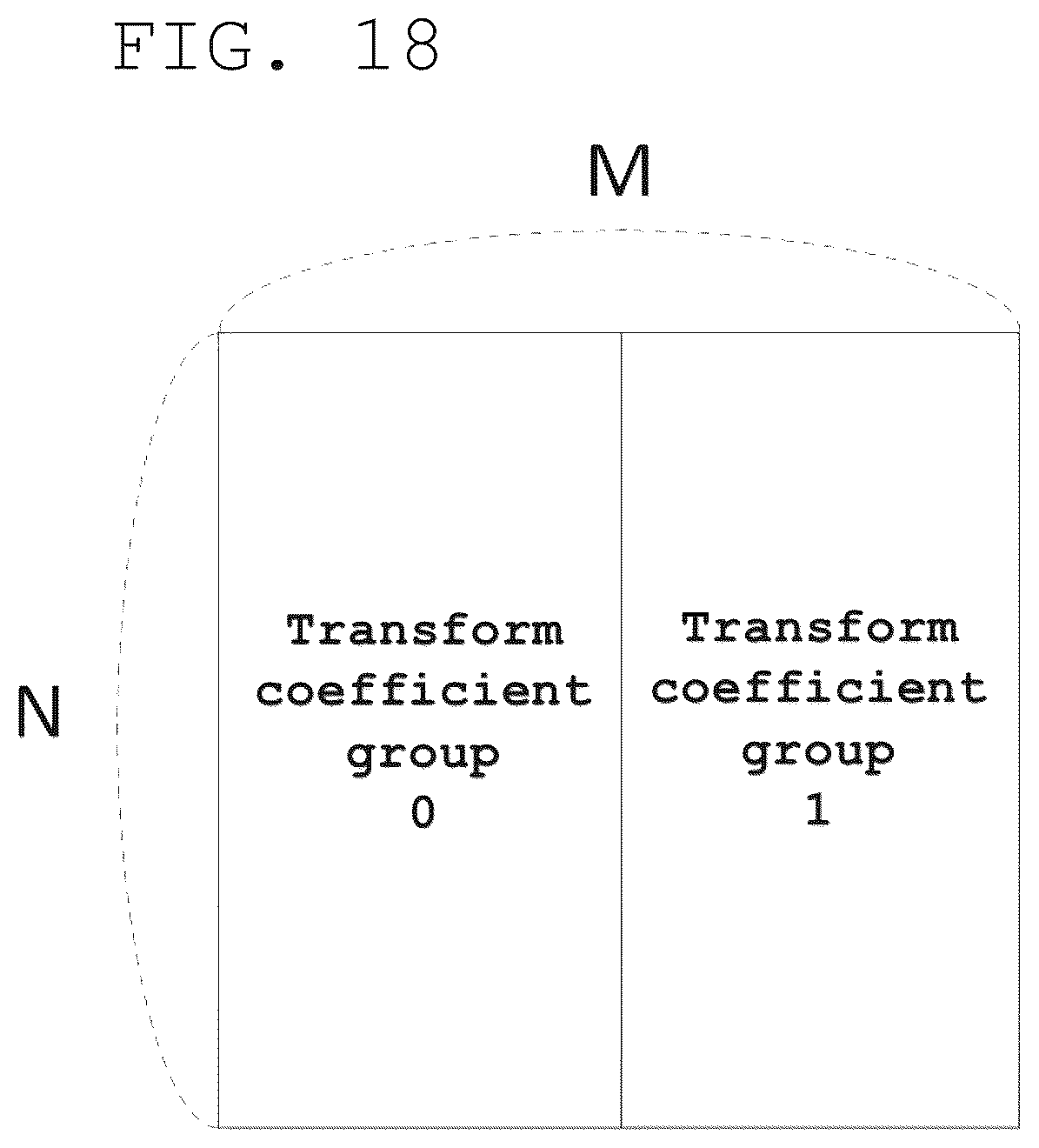 Patent US12309396 Figure 15 – Method and device for image encoding/decoding, and recording medium having bitstream stored thereon