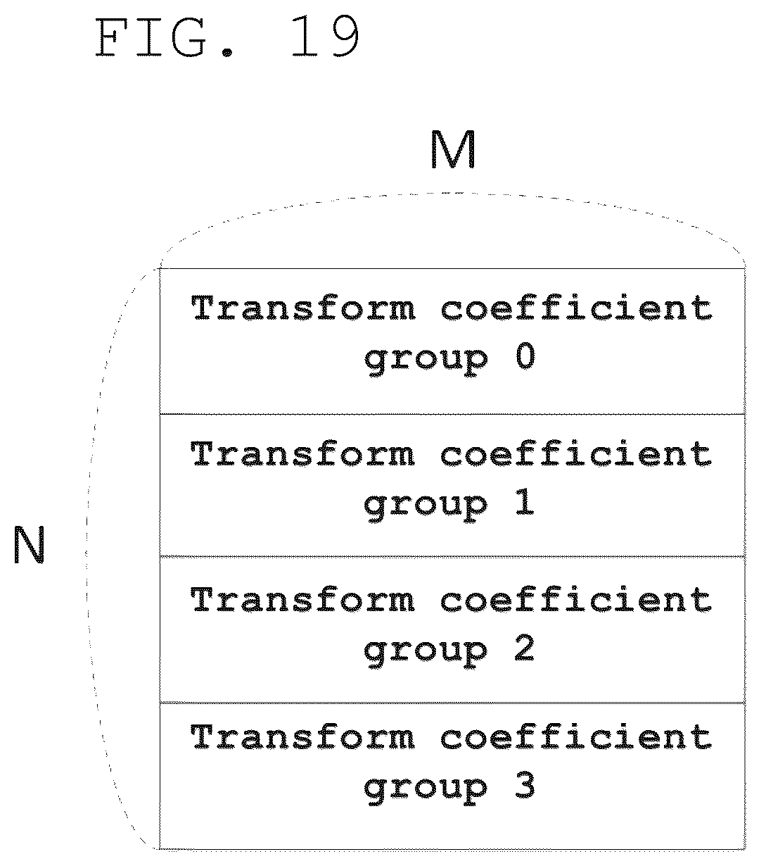 Patent US12309396 Figure 16 – Method and device for image encoding/decoding, and recording medium having bitstream stored thereon