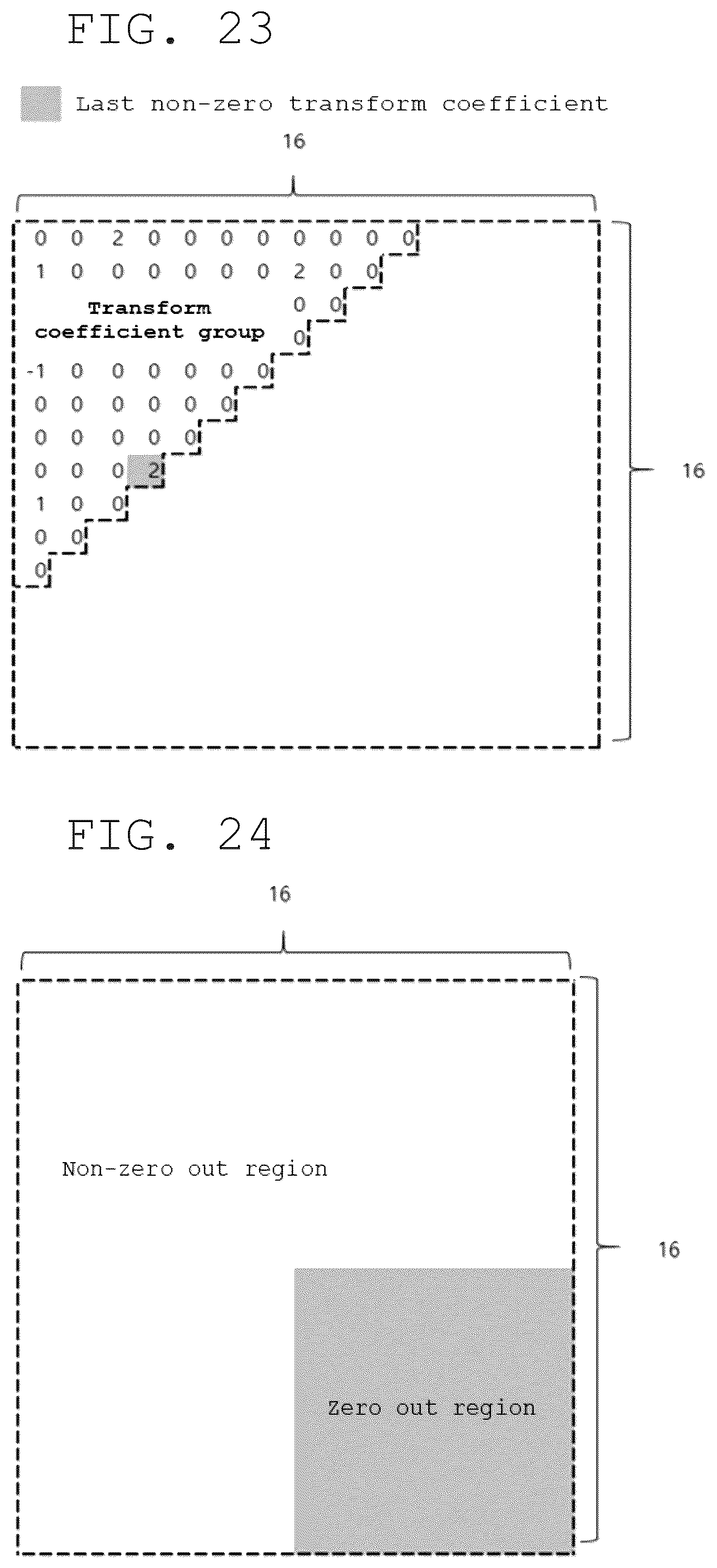 Patent US12309396 Figure 20 – Method and device for image encoding/decoding, and recording medium having bitstream stored thereon