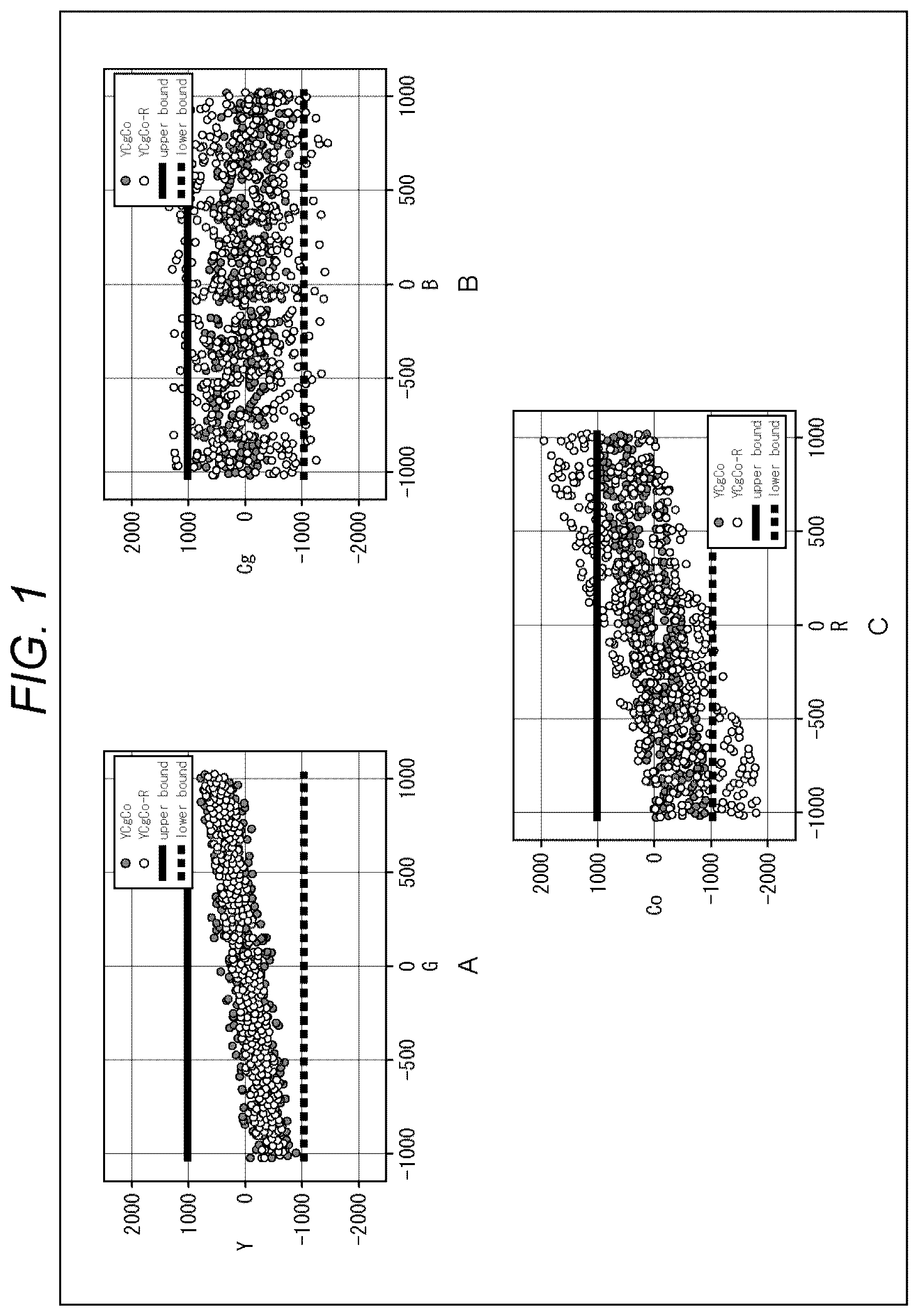 Patent US12309397 — Image processing apparatus and method — Figure 1