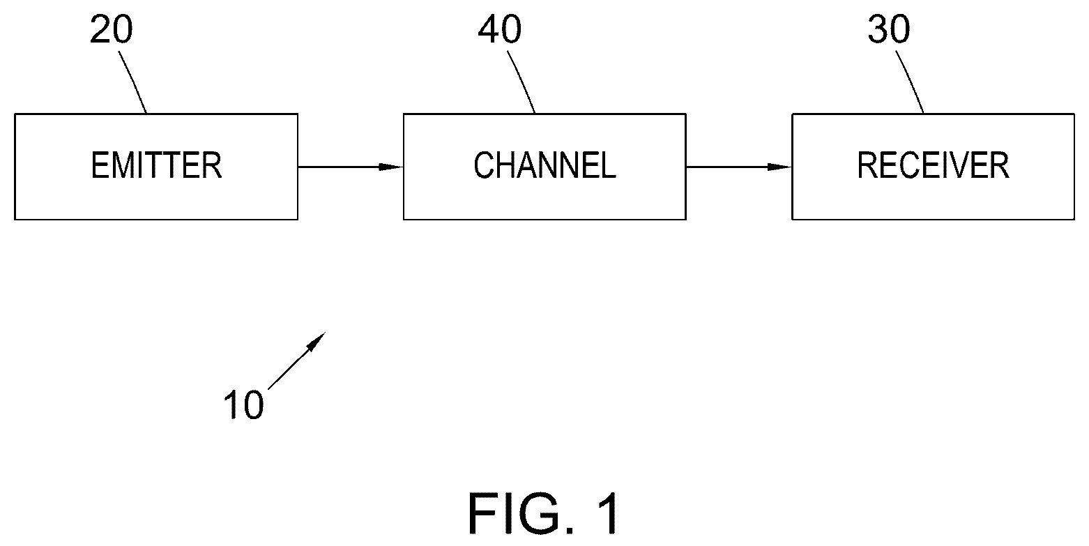 Patent US12309398 Figure 1 – Chroma intra prediction in video coding and decoding
