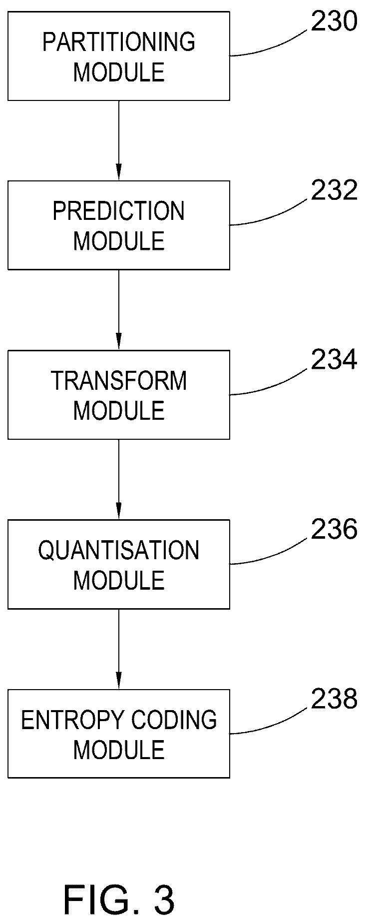 Patent US12309398 Figure 3 – Chroma intra prediction in video coding and decoding