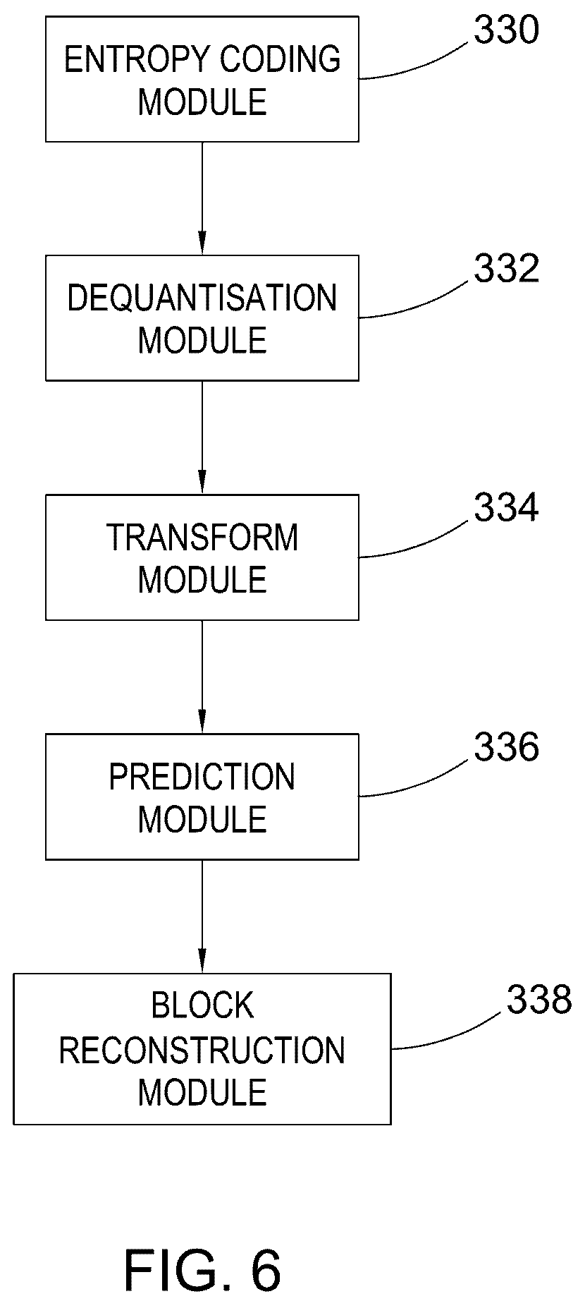 Patent US12309398 Figure 6 – Chroma intra prediction in video coding and decoding