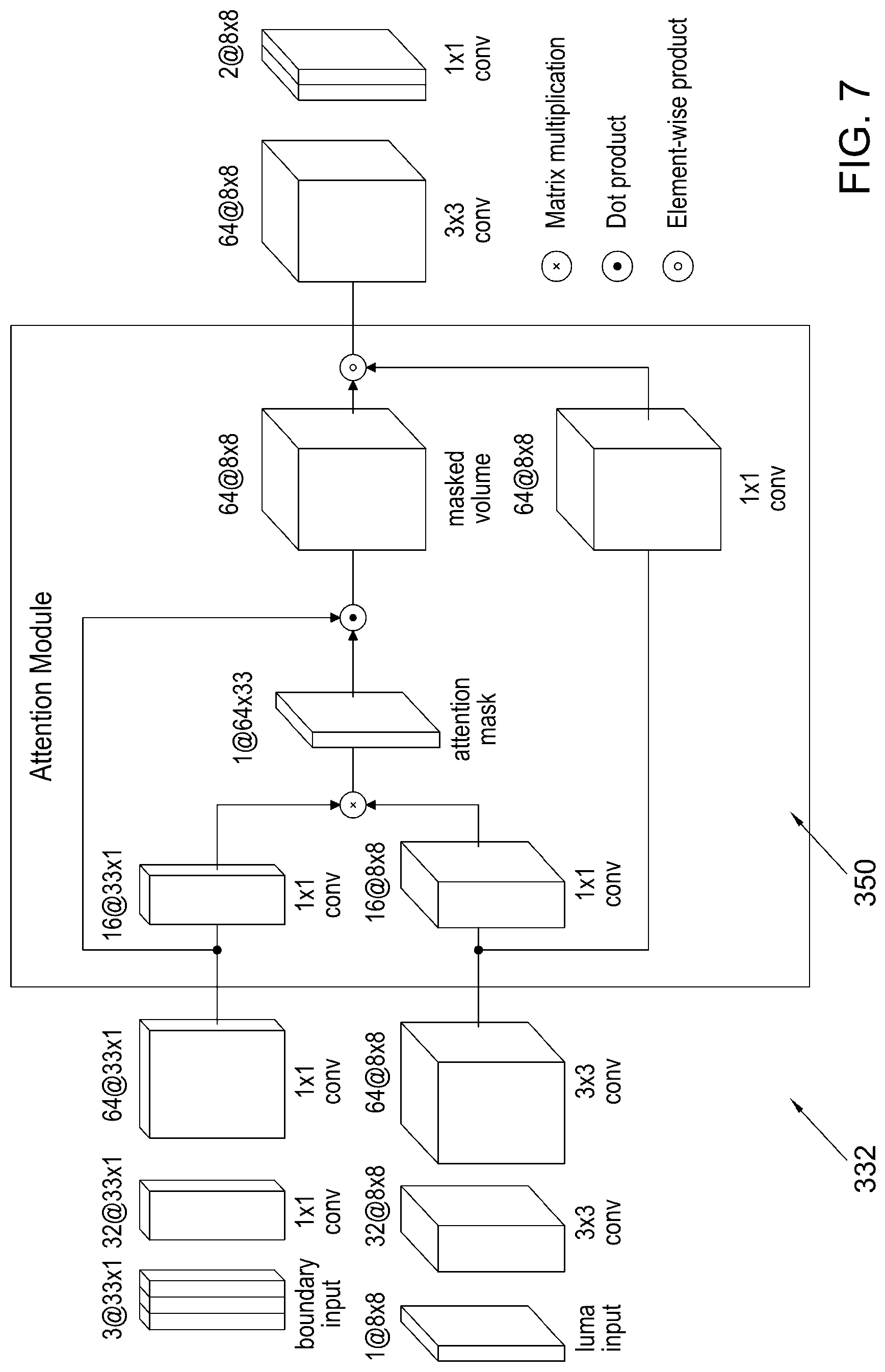 Patent US12309398 Figure 7 – Chroma intra prediction in video coding and decoding