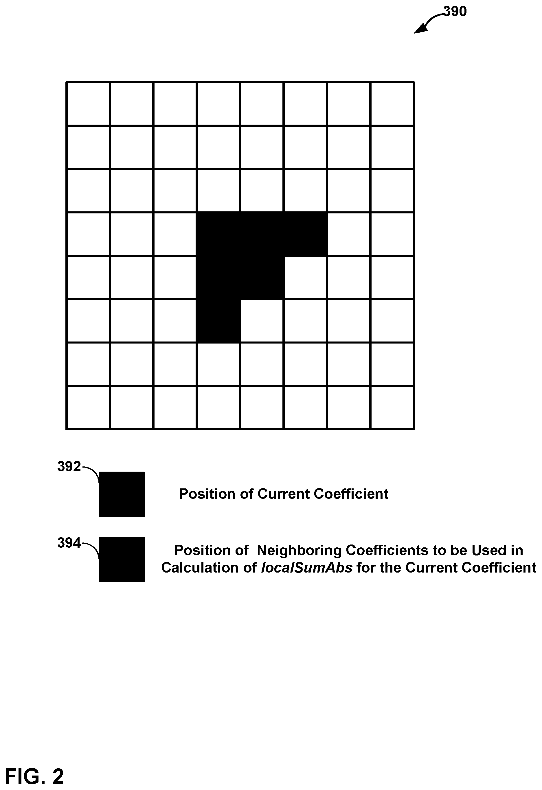 Patent US12309401 Figure 2 – Rice parameter derivation for high bit-depth video coding