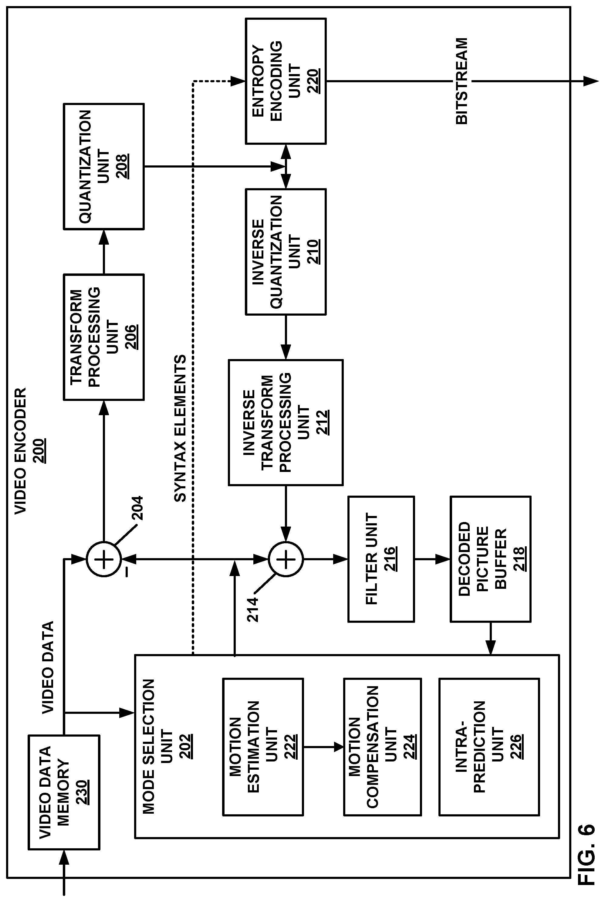 Patent US12309401 Figure 6 – Rice parameter derivation for high bit-depth video coding