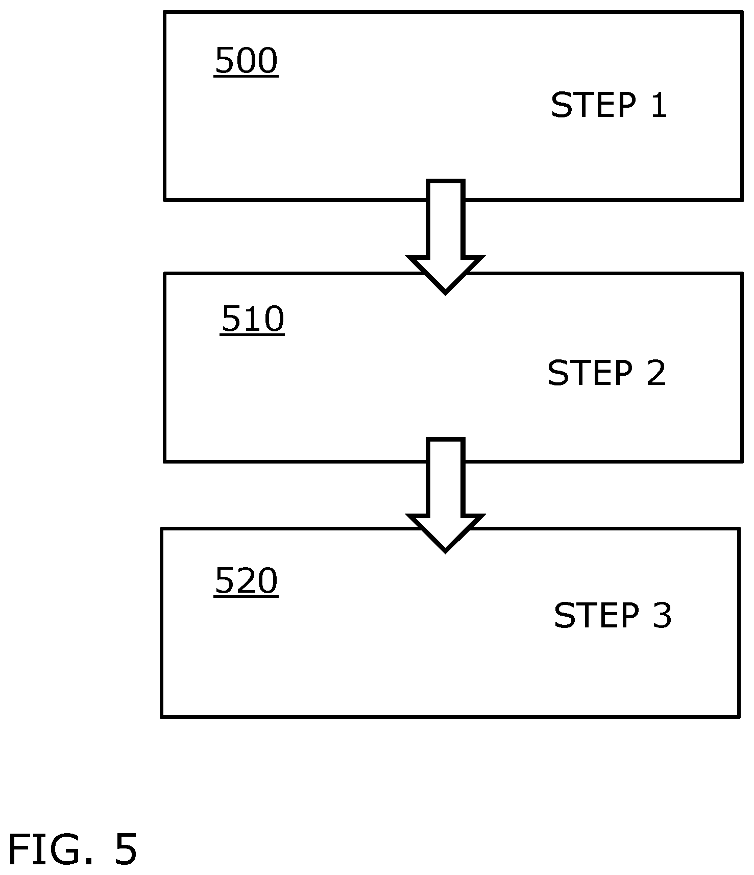 Patent US12309402 Figure 5 – System and method for performing object analysis