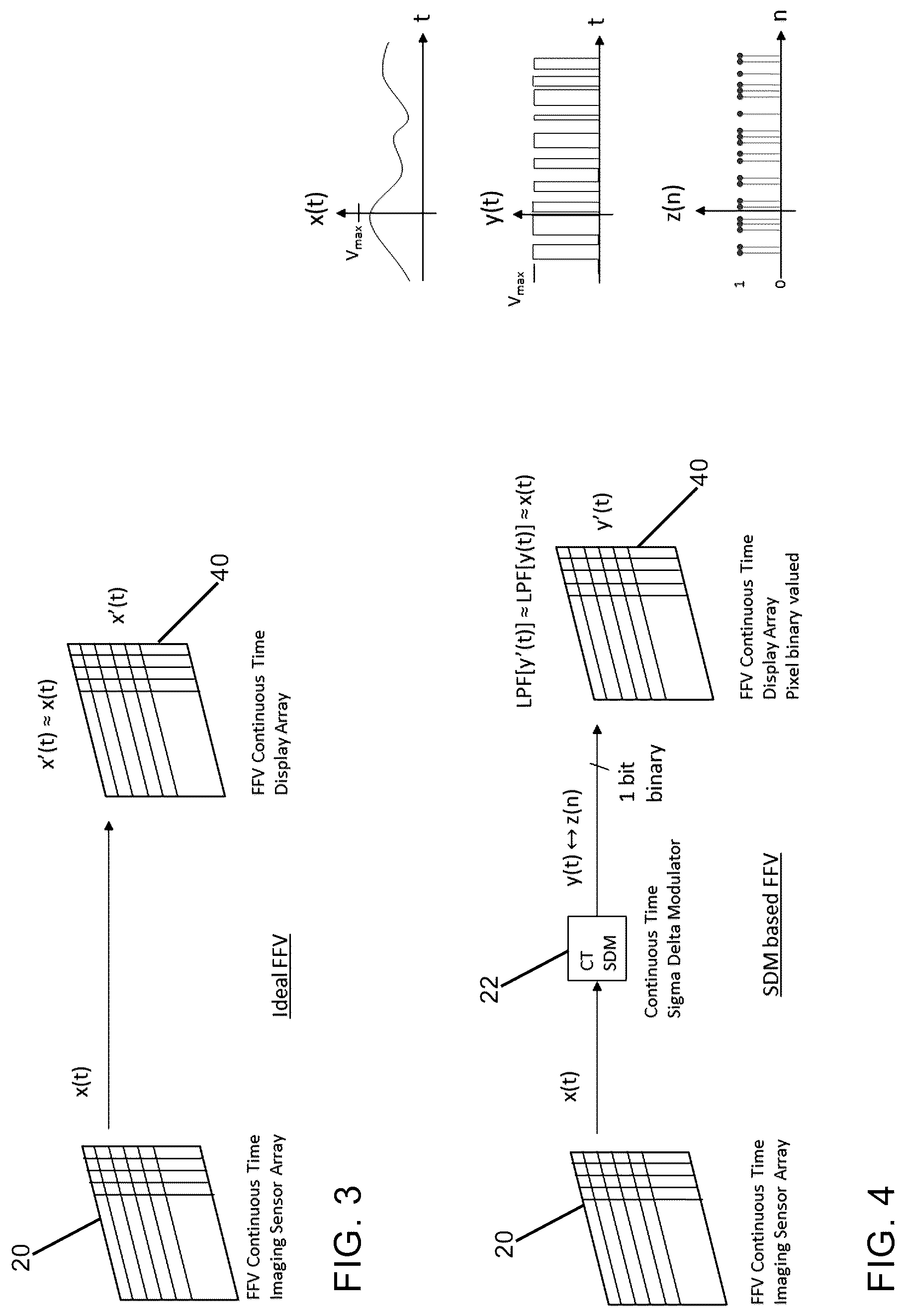 Patent US12309403 Figure 3 – Methods and systems for transcoding between frame-based video and frame free video