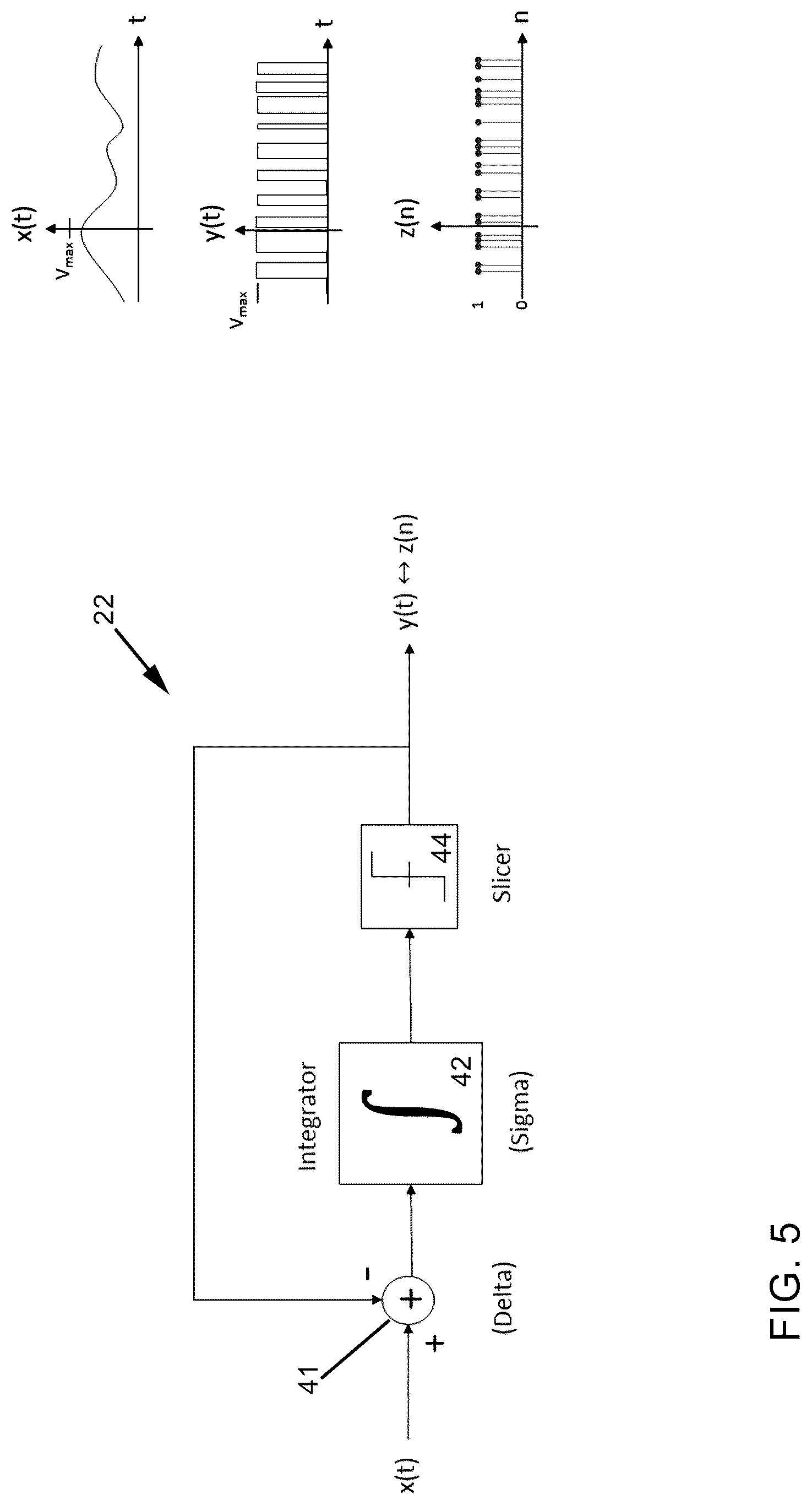 Patent US12309403 Figure 4 – Methods and systems for transcoding between frame-based video and frame free video